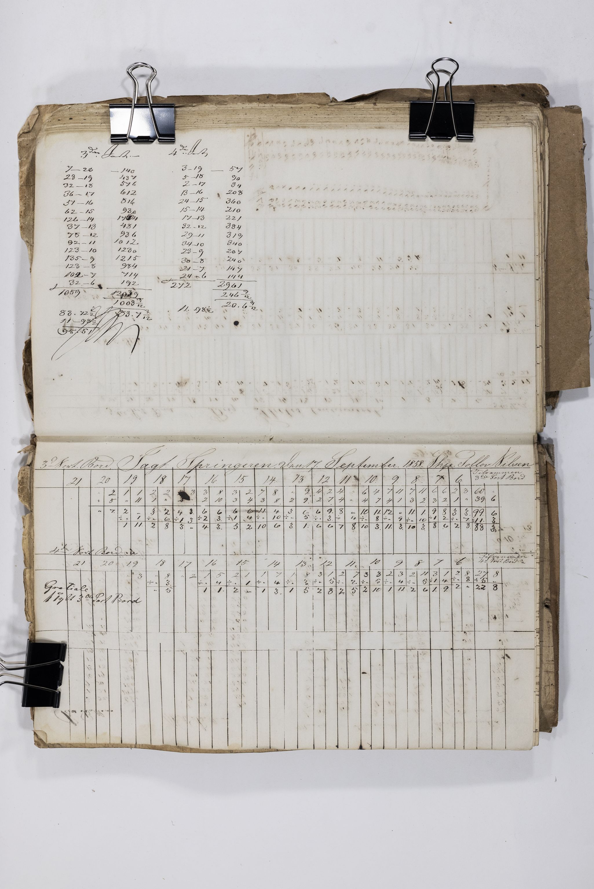 Blehr/ Kjellestad, TEMU/TGM-A-1212/E/Eb/L0007: Ladnings Liste for egne fartøier, 1856-1859, p. 140