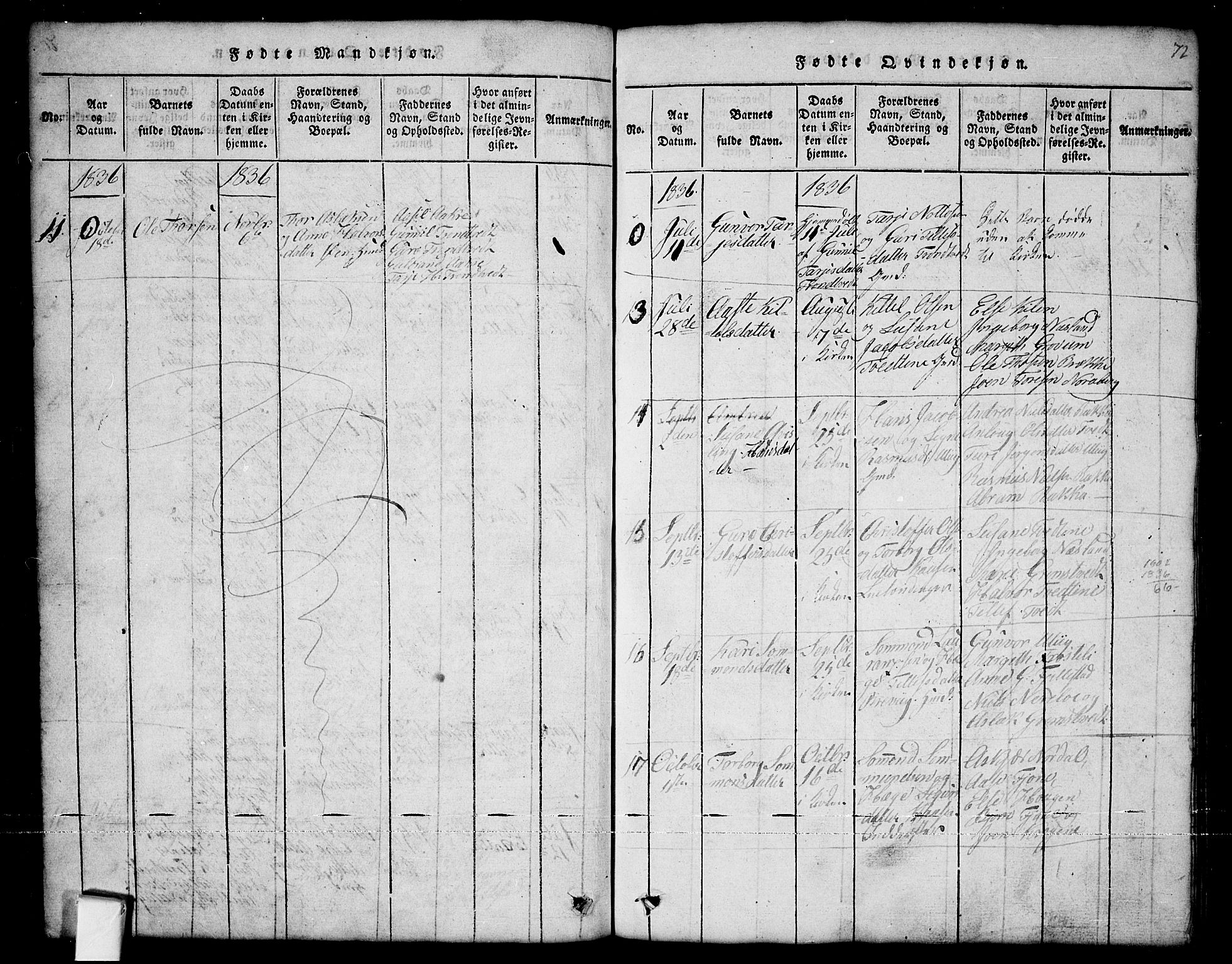 Nissedal kirkebøker, AV/SAKO-A-288/G/Ga/L0001: Parish register (copy) no. I 1, 1814-1860, p. 72