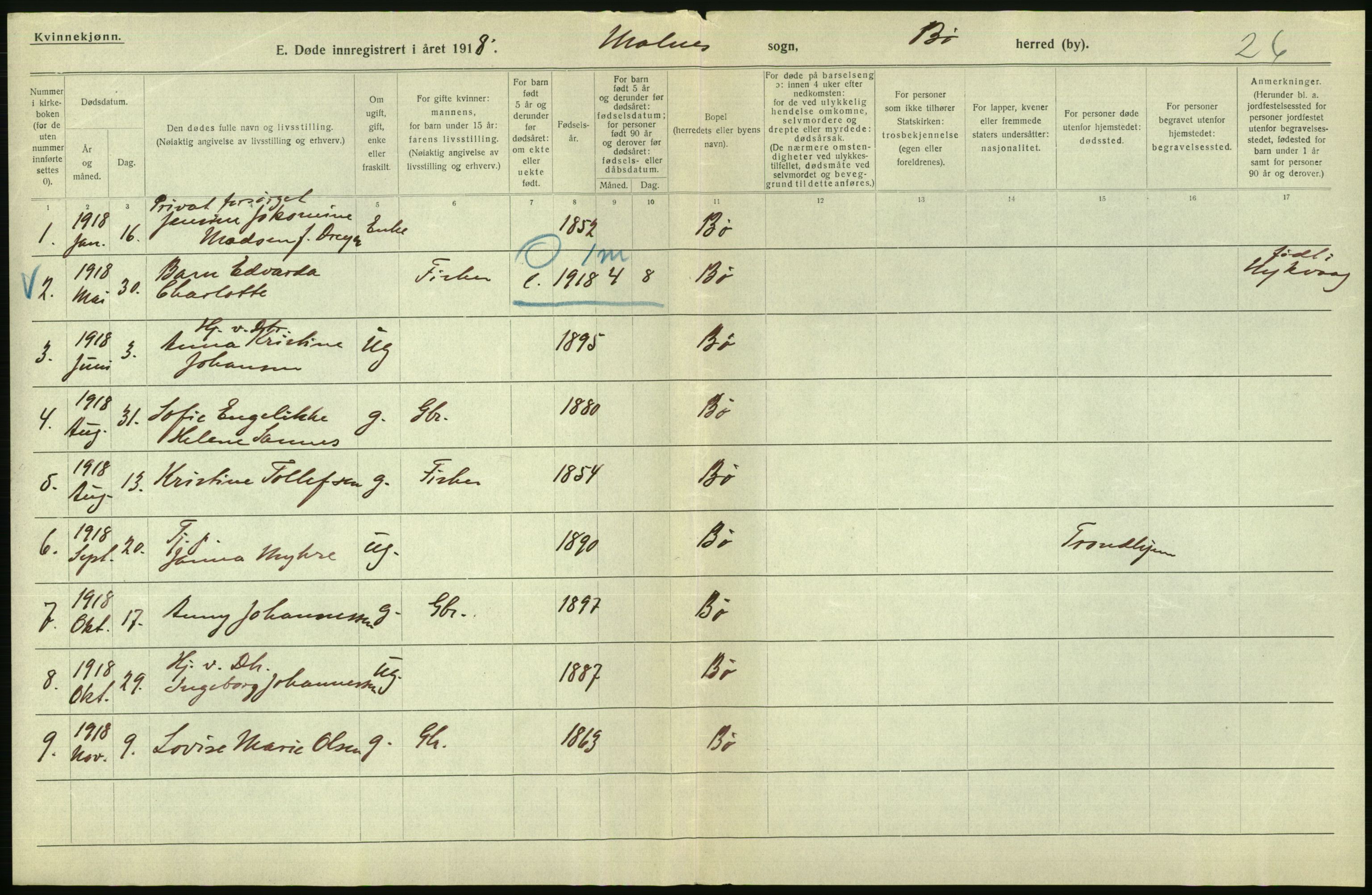 Statistisk sentralbyrå, Sosiodemografiske emner, Befolkning, AV/RA-S-2228/D/Df/Dfb/Dfbh/L0055: Nordland fylke: Døde. Bygder og byer., 1918, p. 666