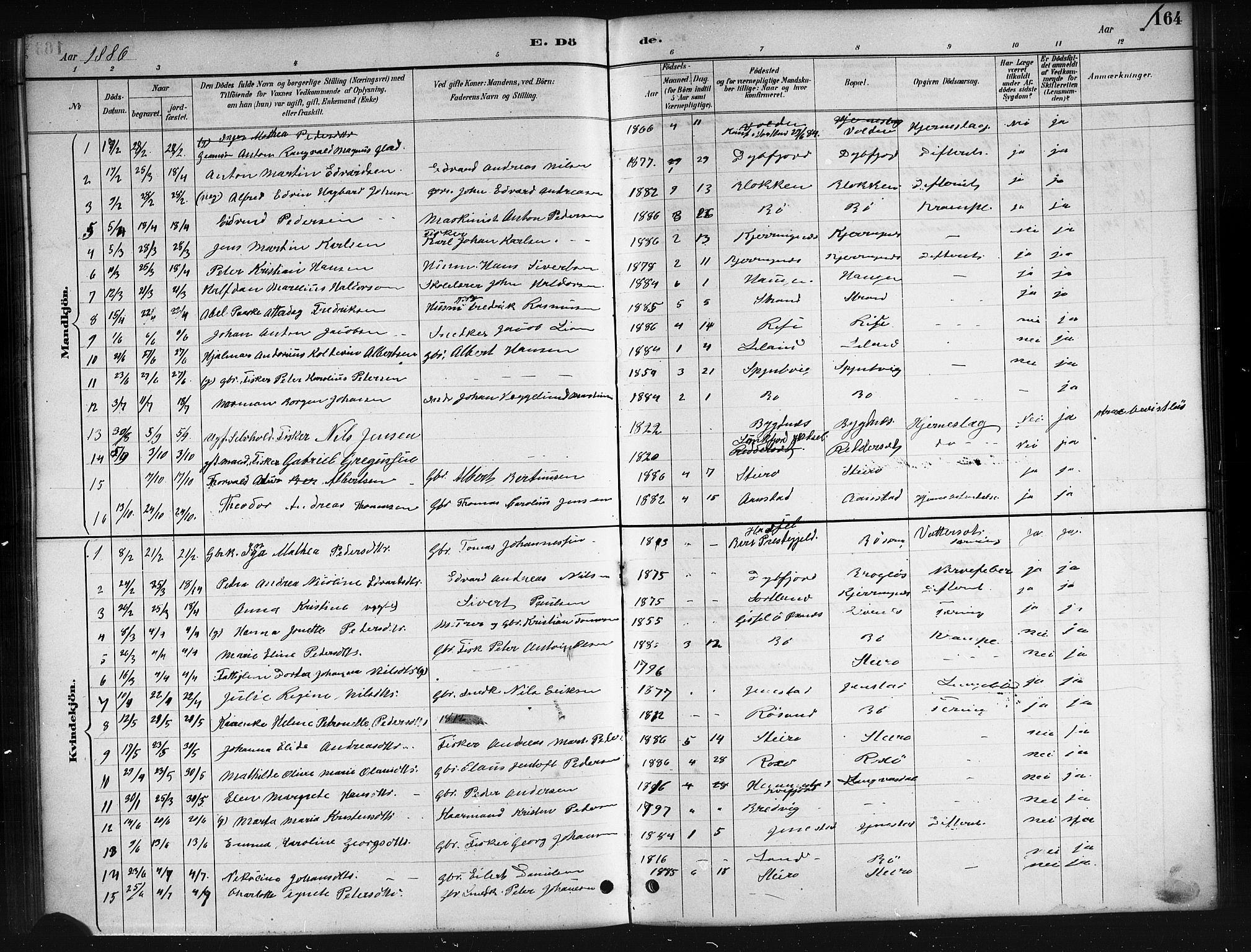 Ministerialprotokoller, klokkerbøker og fødselsregistre - Nordland, AV/SAT-A-1459/895/L1382: Parish register (copy) no. 895C04, 1885-1896, p. 164