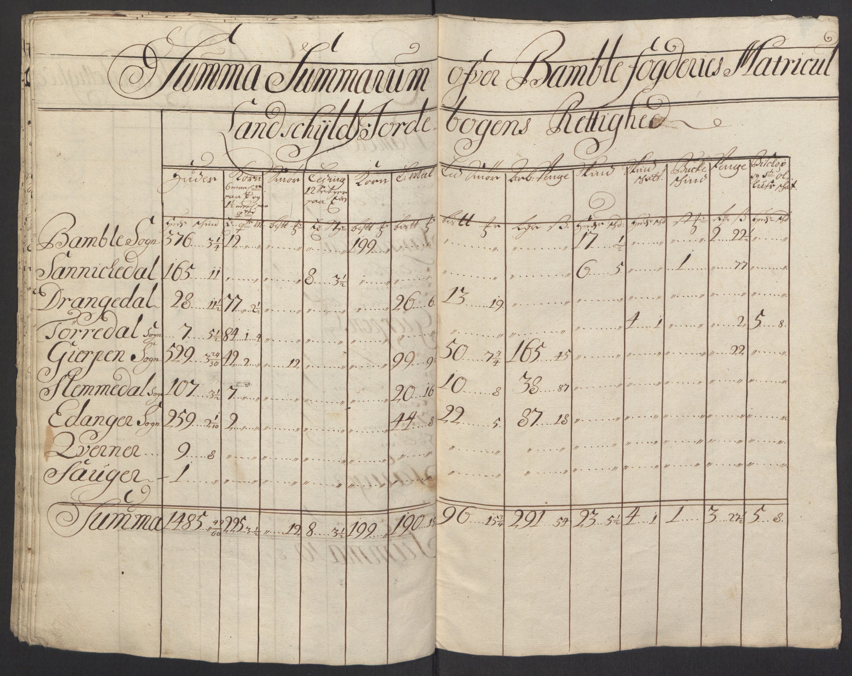 Rentekammeret inntil 1814, Reviderte regnskaper, Fogderegnskap, AV/RA-EA-4092/R34/L2052: Fogderegnskap Bamble, 1692-1693, p. 27