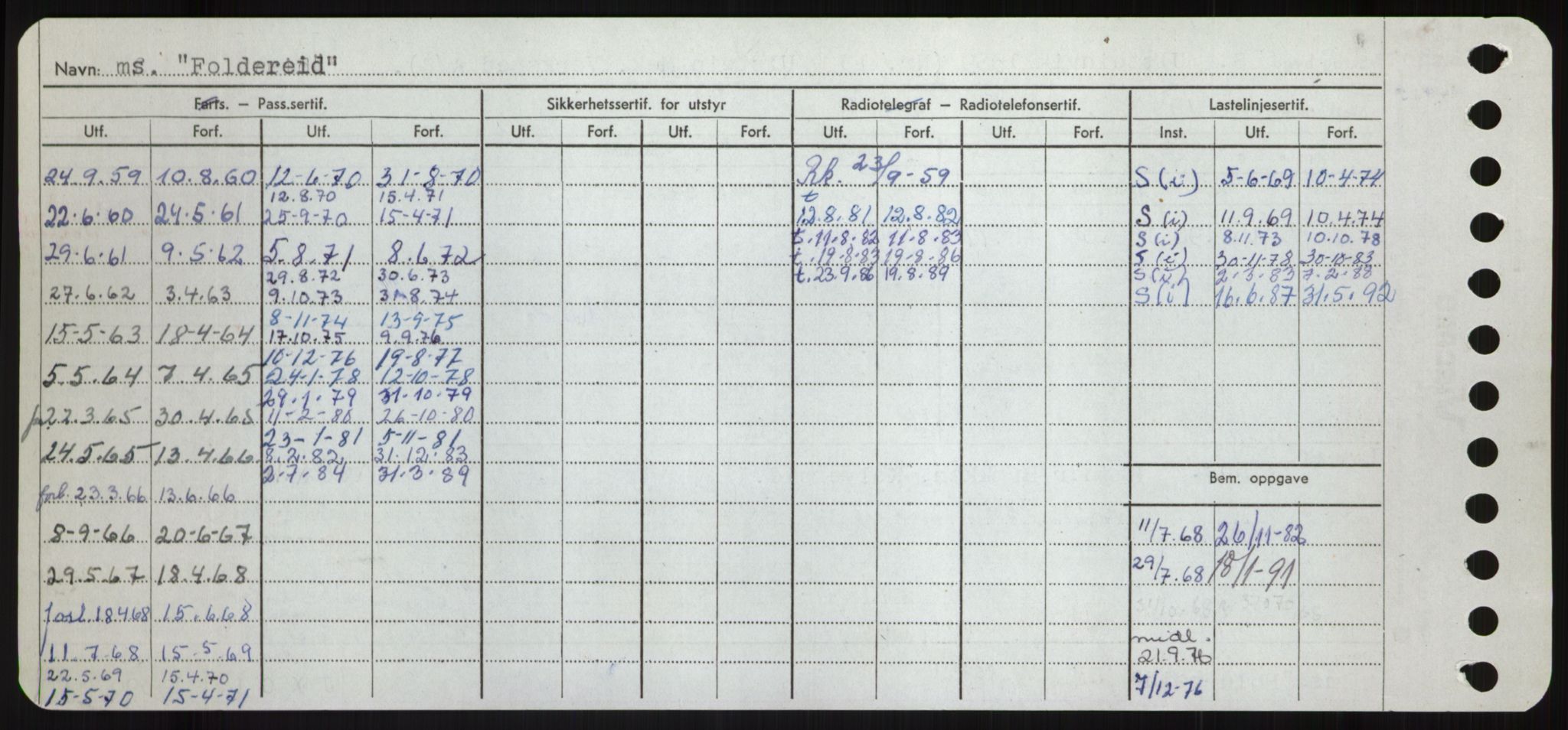 Sjøfartsdirektoratet med forløpere, Skipsmålingen, AV/RA-S-1627/H/Hd/L0011: Fartøy, Fla-Får, p. 126