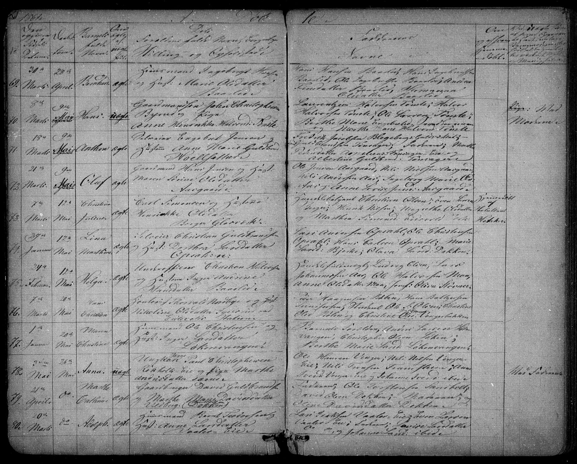 Eidsvoll prestekontor Kirkebøker, SAO/A-10888/G/Ga/L0001: Parish register (copy) no. I 1, 1861-1866, p. 8
