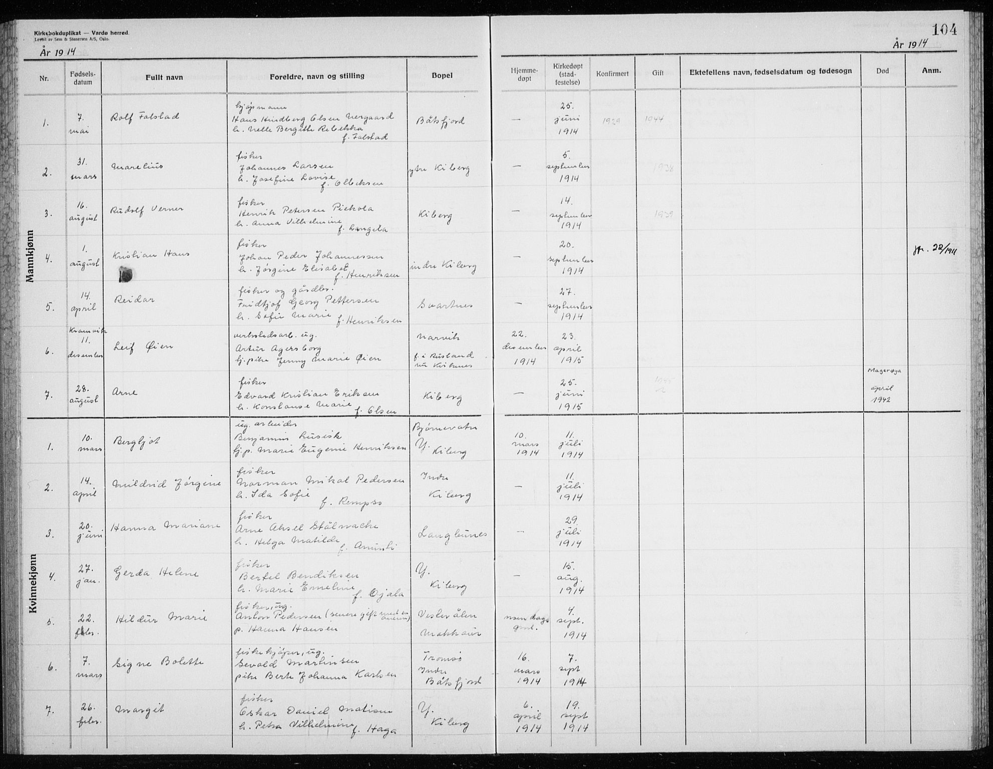 Vardø sokneprestkontor, SATØ/S-1332/H/Hc/L0006kirkerekon: Other parish register no. 6, 1900-1925, p. 104