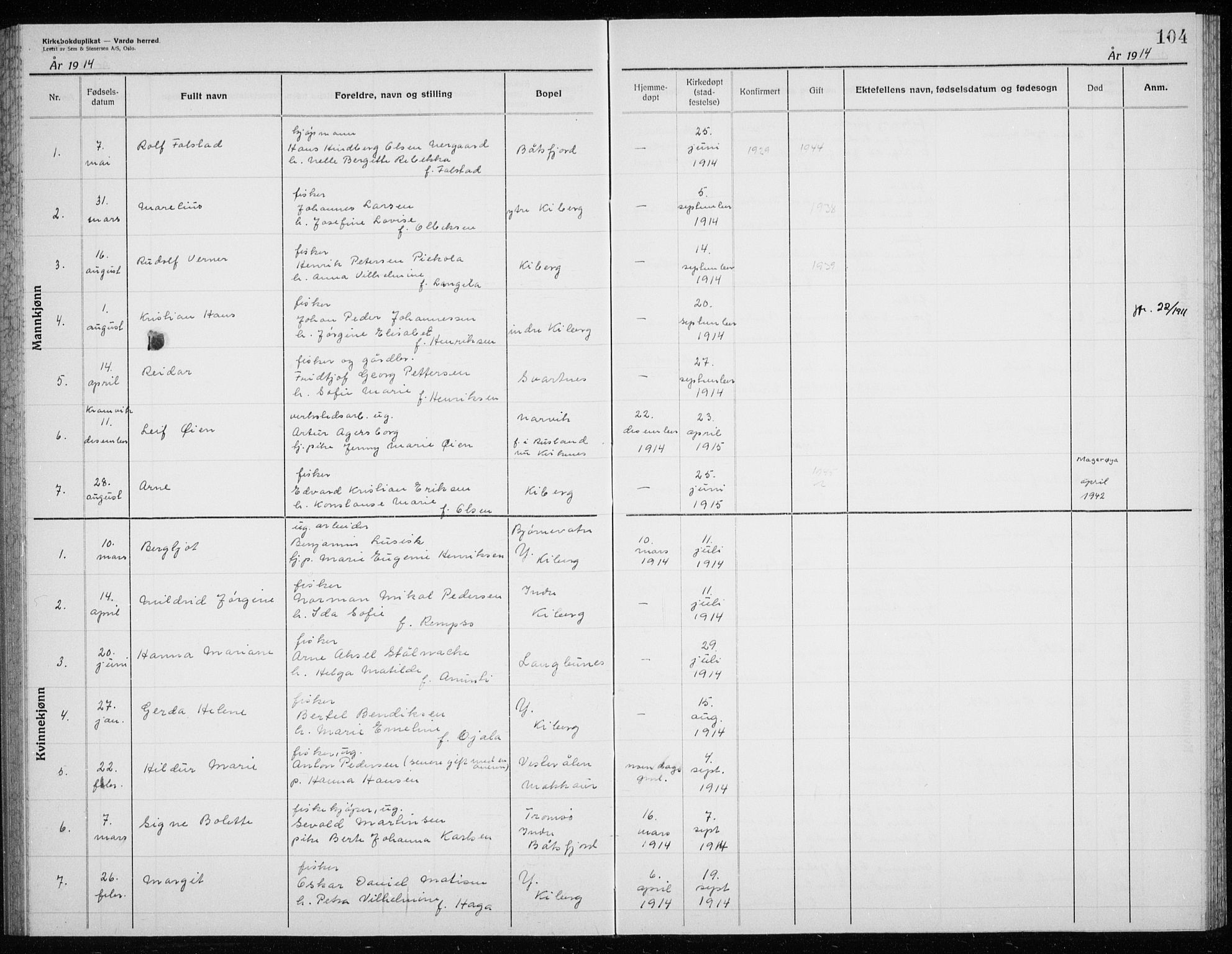 Vardø sokneprestkontor, AV/SATØ-S-1332/H/Hc/L0006kirkerekon: Other parish register no. 6, 1900-1925, p. 104