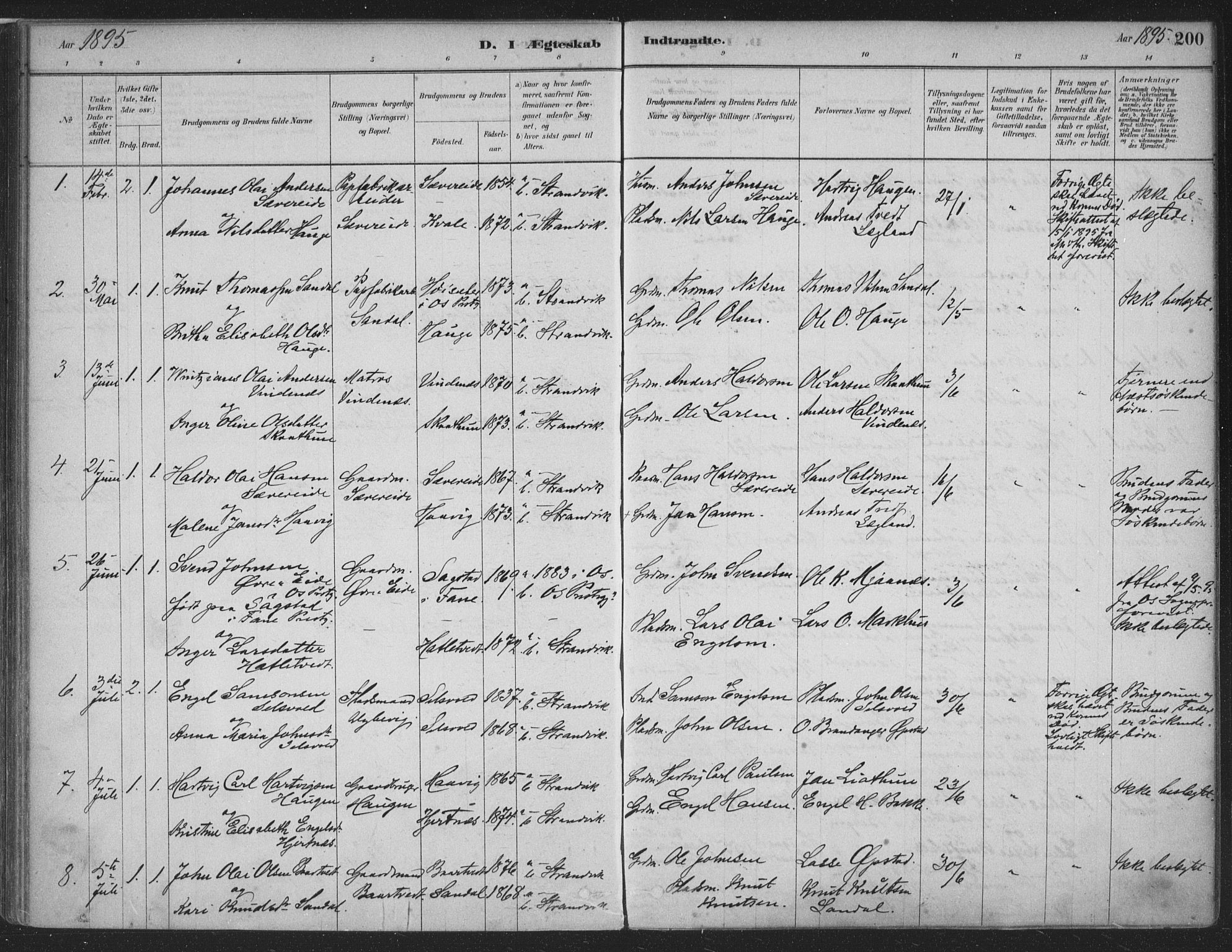 Fusa sokneprestembete, SAB/A-75401/H/Haa: Parish register (official) no. D 1, 1880-1938, p. 200