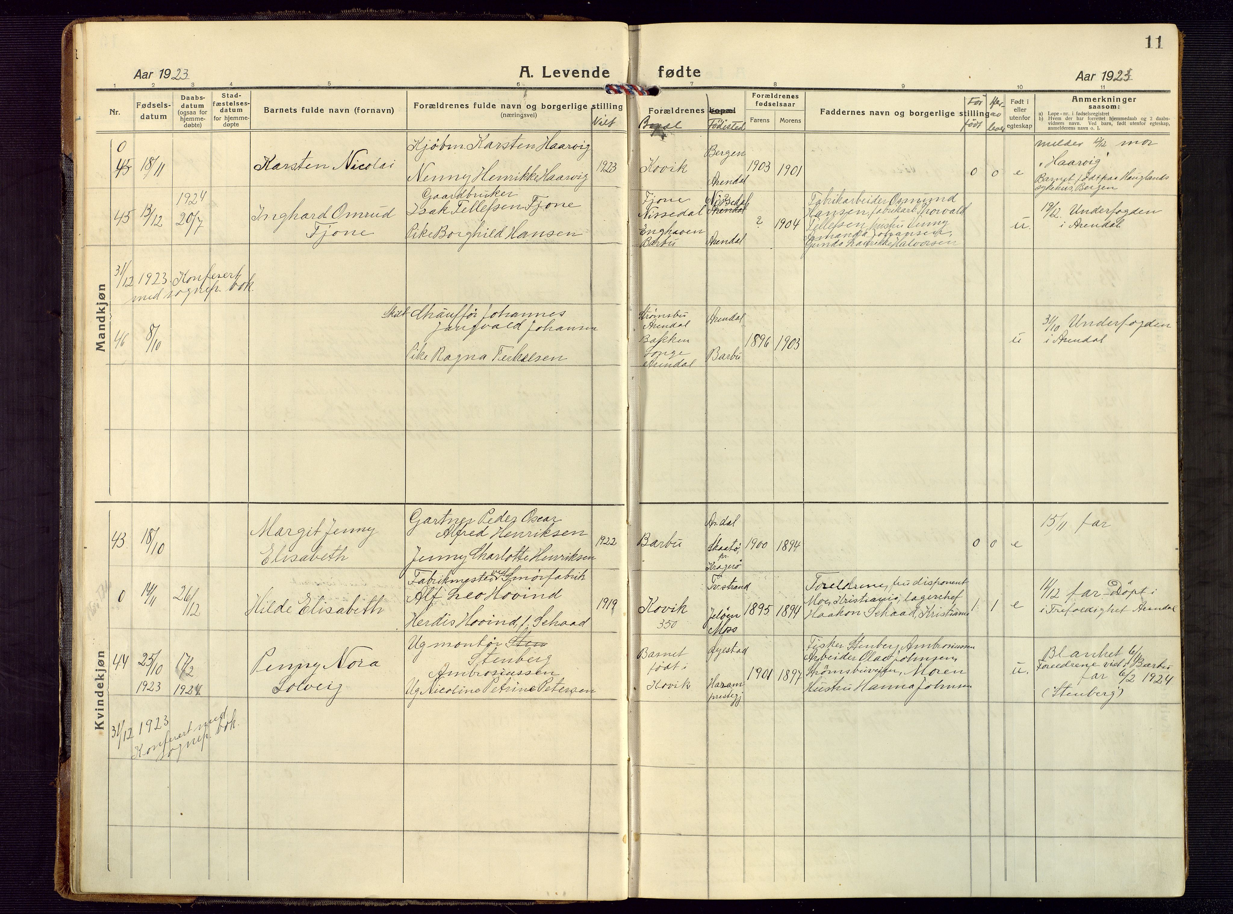 Barbu sokneprestkontor, AV/SAK-1111-0003/F/Fb/L0005: Parish register (copy) no. B 5, 1923-1946, p. 11