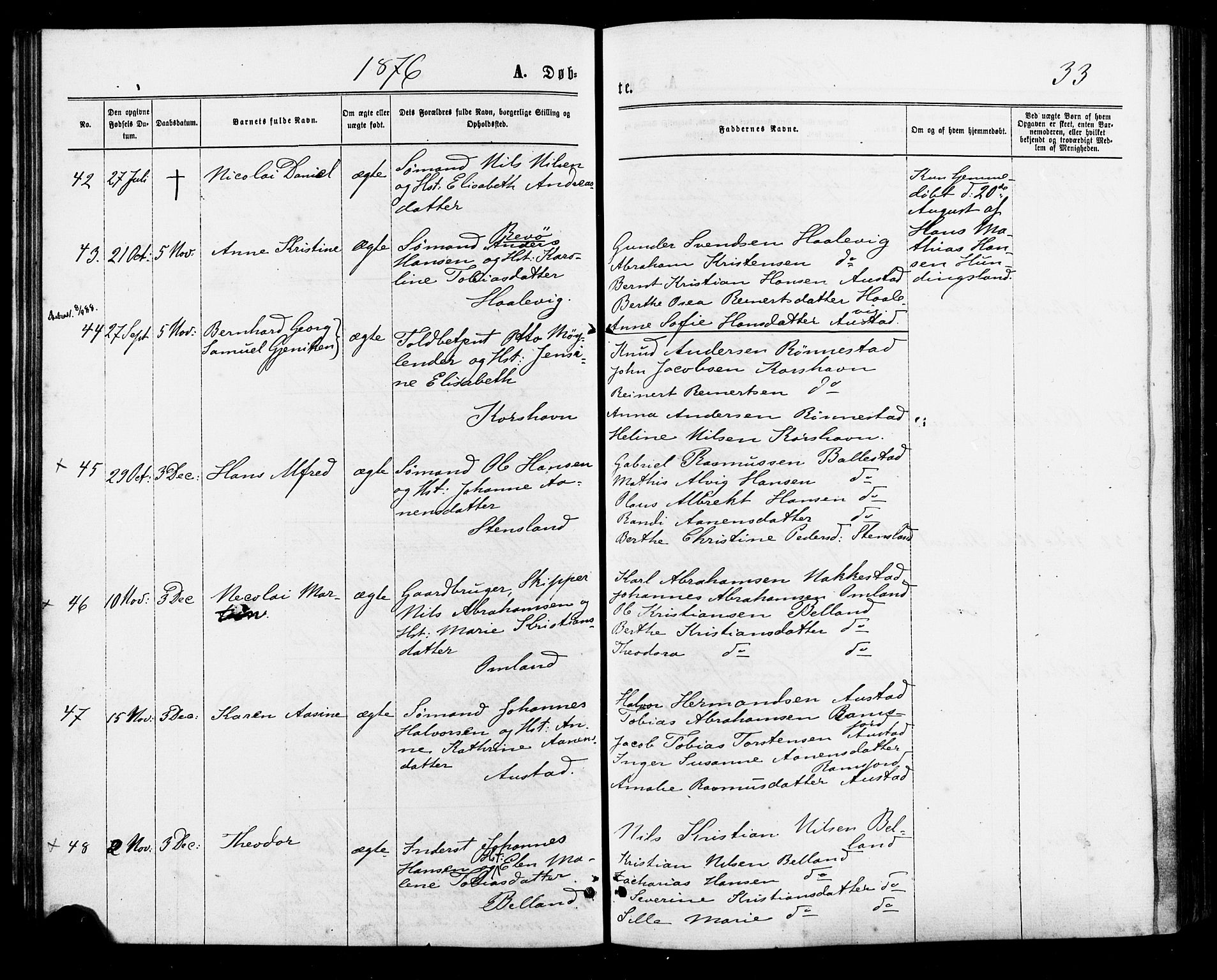 Lyngdal sokneprestkontor, AV/SAK-1111-0029/F/Fa/Faa/L0003: Parish register (official) no. A 3, 1871-1882, p. 33