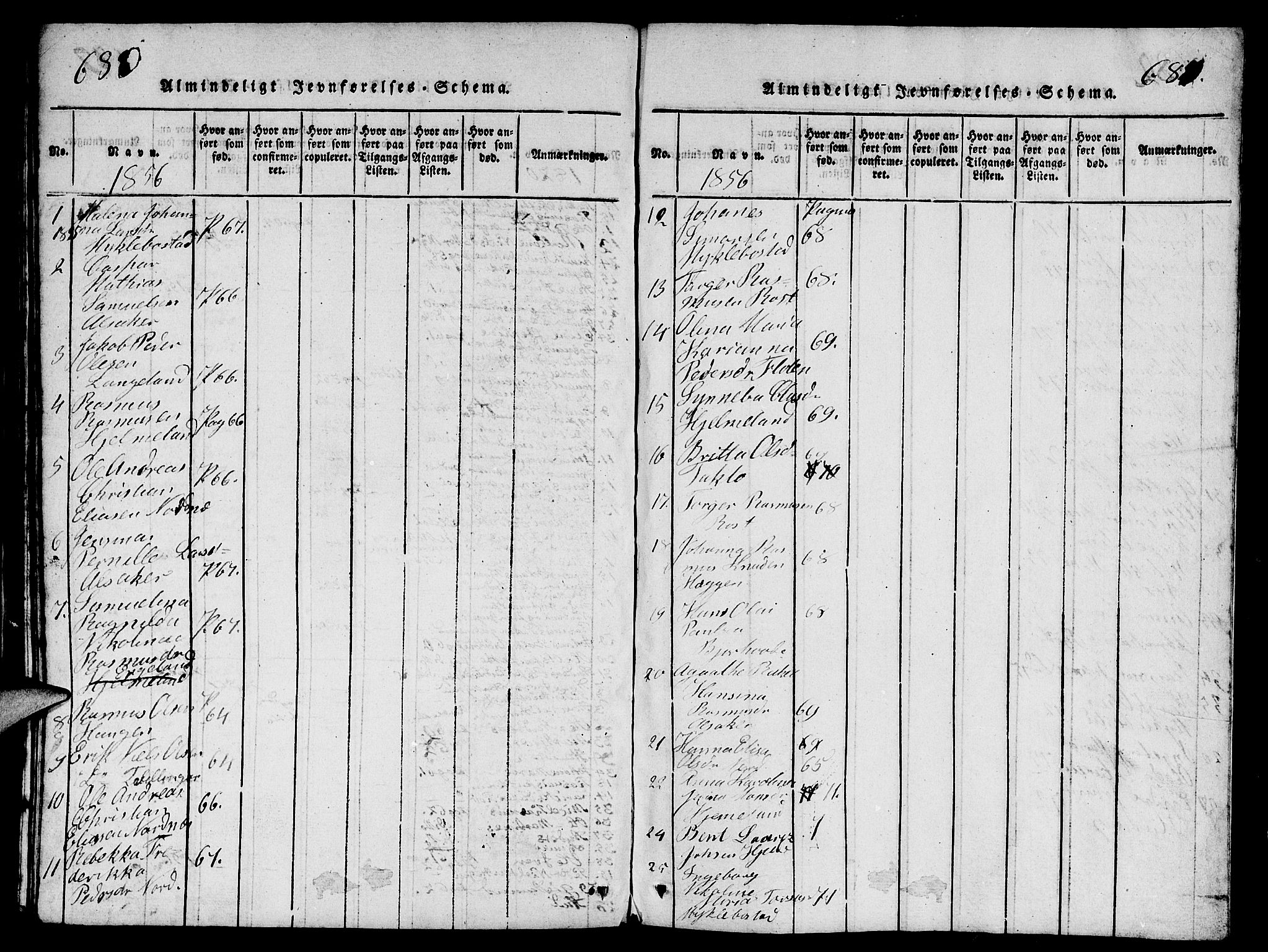 Eid sokneprestembete, SAB/A-82301/H/Hab/Haba/L0001: Parish register (copy) no. A 1, 1816-1862, p. 680-681