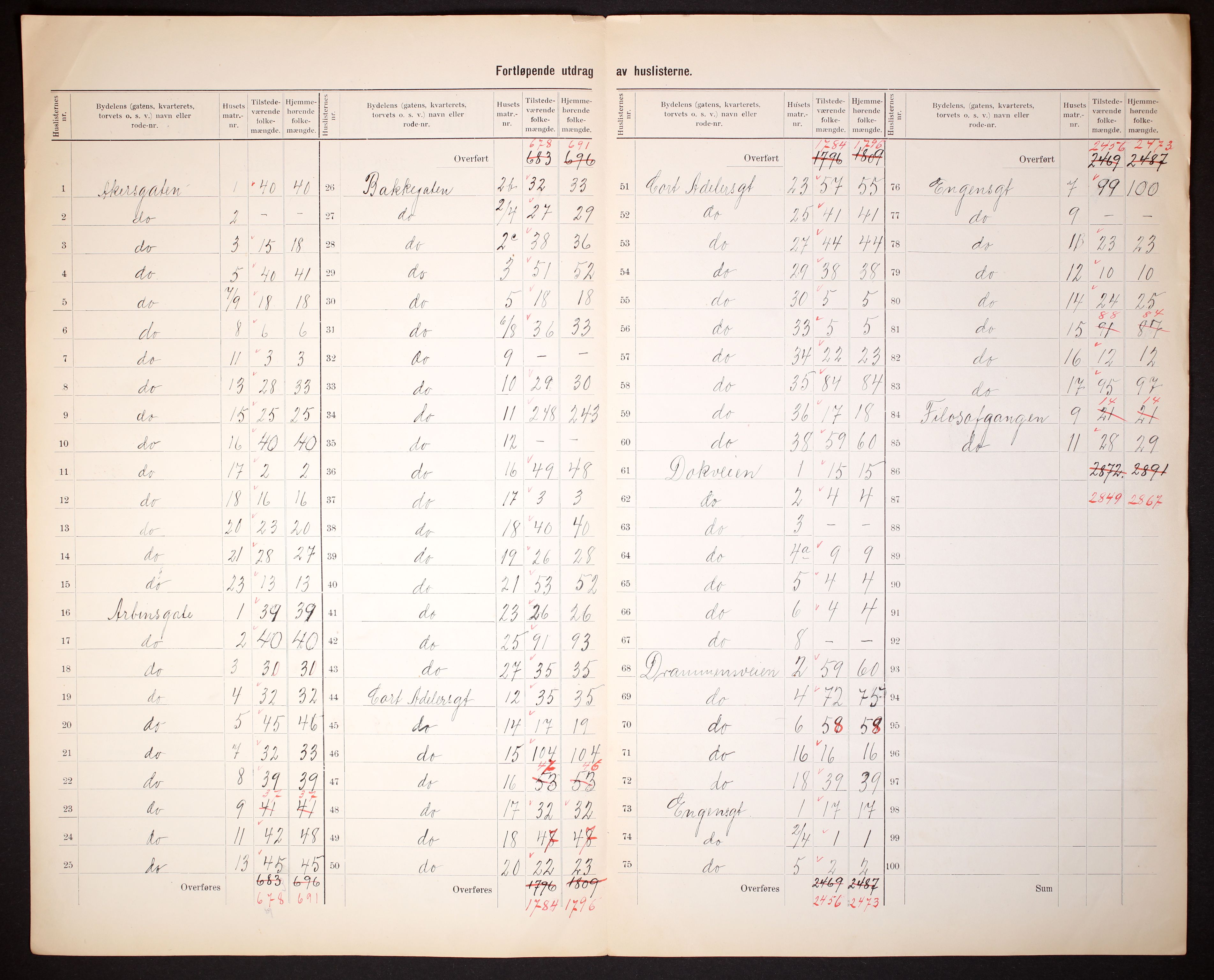 RA, 1910 census for Kristiania, 1910, p. 237