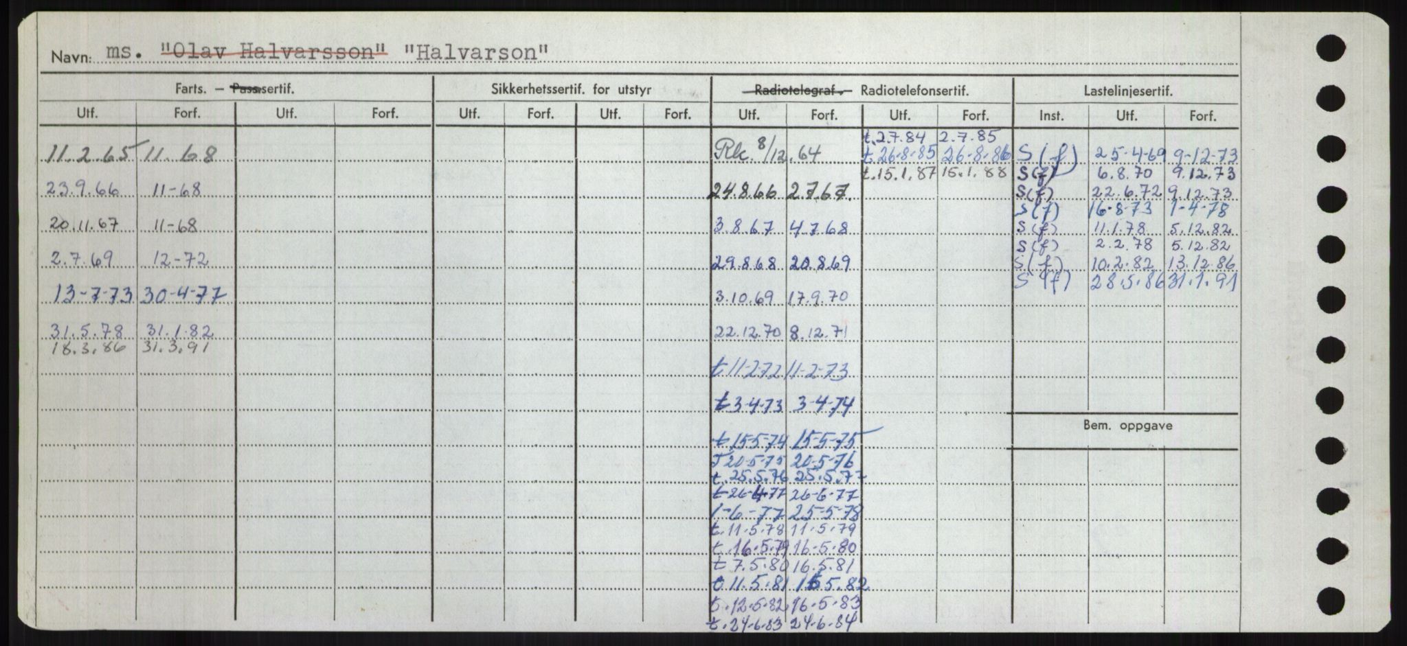 Sjøfartsdirektoratet med forløpere, Skipsmålingen, AV/RA-S-1627/H/Hd/L0014: Fartøy, H-Havl, p. 158