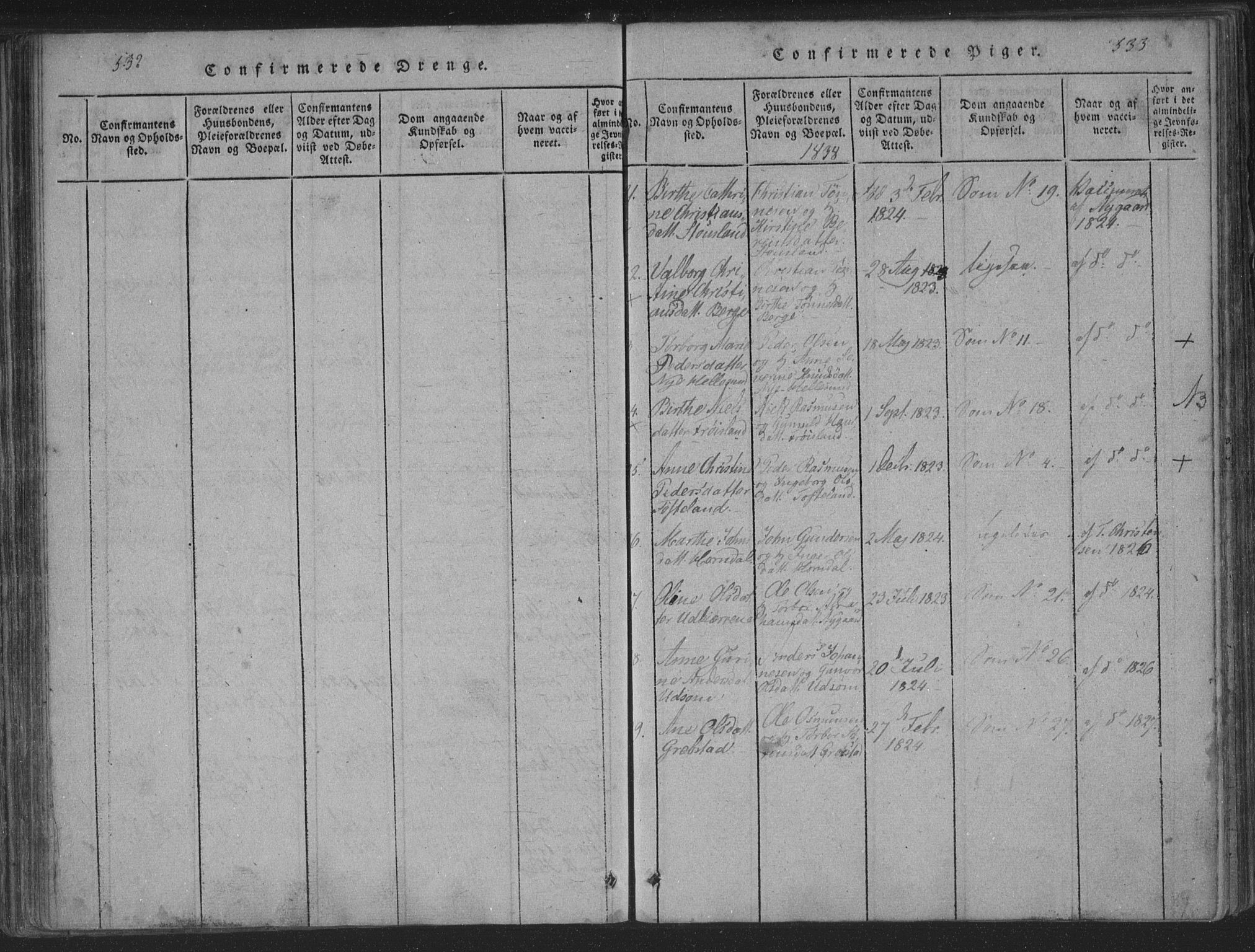 Søgne sokneprestkontor, AV/SAK-1111-0037/F/Fa/Fab/L0008: Parish register (official) no. A 8, 1821-1838, p. 532-533