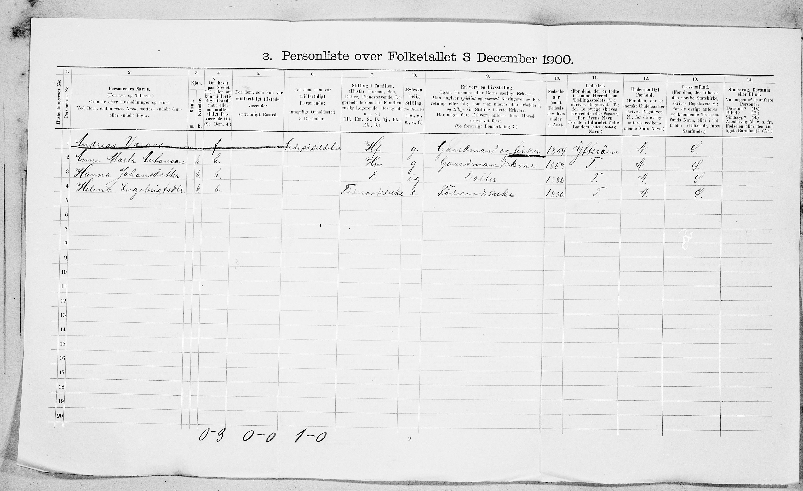 SAT, 1900 census for Ørland, 1900, p. 1210