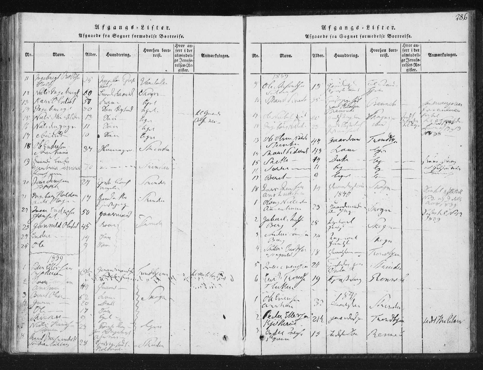 Ministerialprotokoller, klokkerbøker og fødselsregistre - Sør-Trøndelag, SAT/A-1456/689/L1037: Parish register (official) no. 689A02, 1816-1842, p. 286
