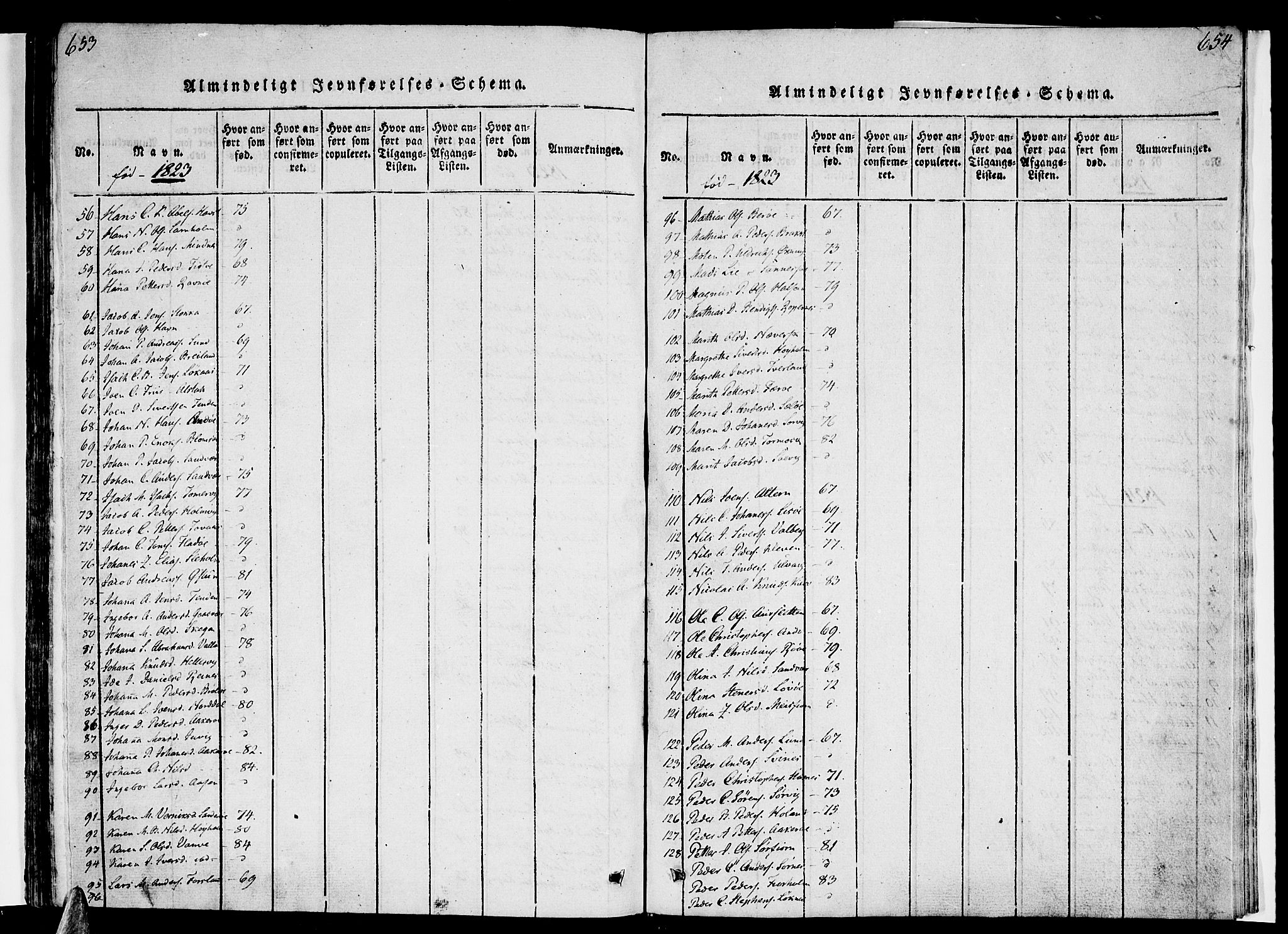 Ministerialprotokoller, klokkerbøker og fødselsregistre - Nordland, SAT/A-1459/830/L0445: Parish register (official) no. 830A09, 1820-1830, p. 653-654