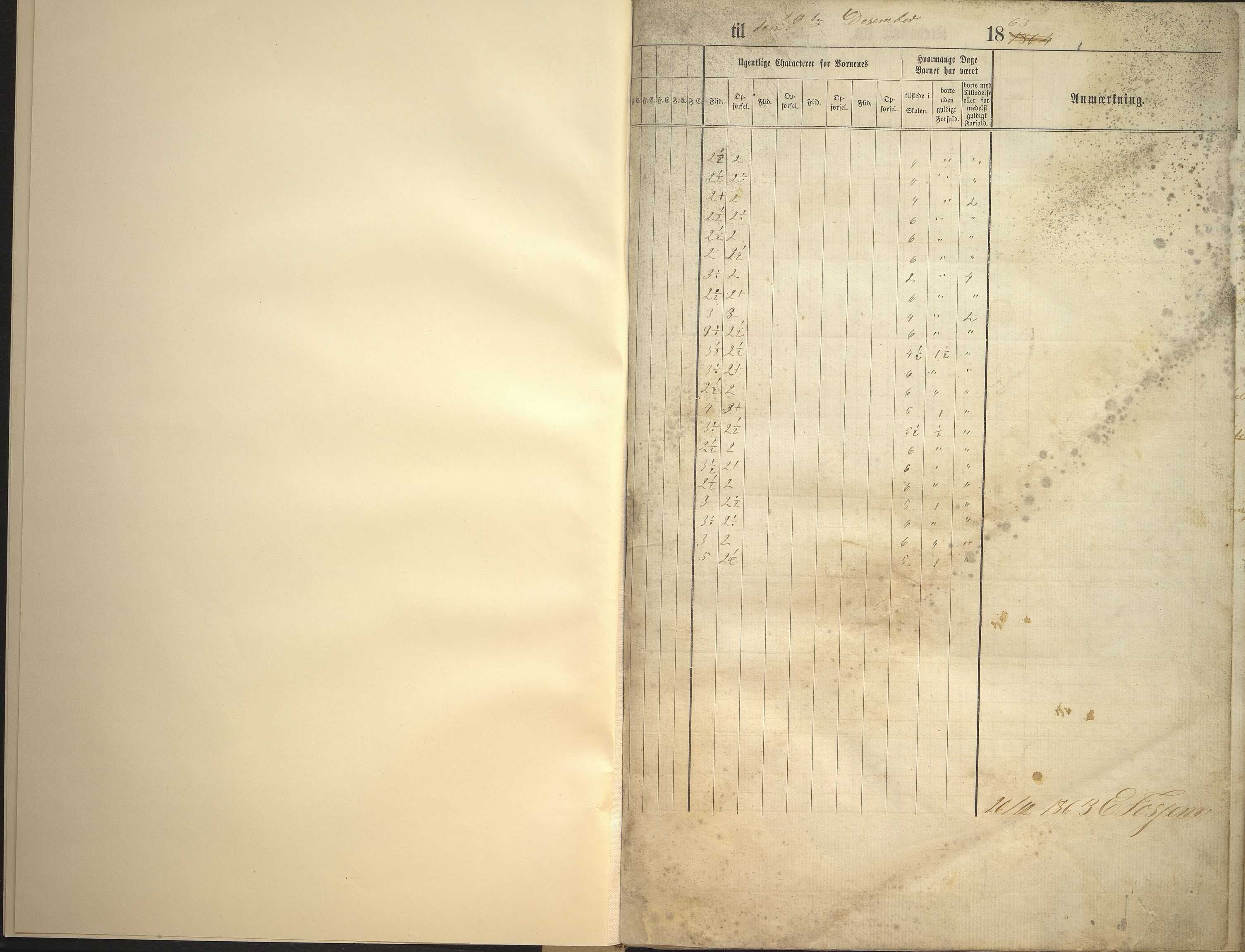 Jølster kommune. Eikås skule, VLFK/K-14310.520.02/542/L0001: skuleprotokoll for Eikås skule og Fluge skule, 1863-1874