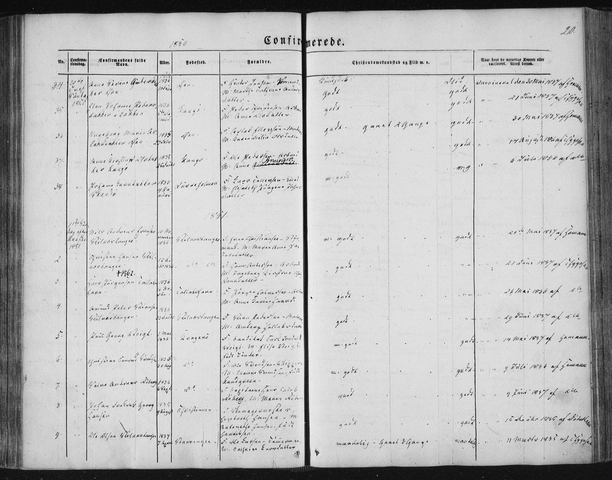 Kragerø kirkebøker, AV/SAKO-A-278/F/Fa/L0006: Parish register (official) no. 6, 1847-1861, p. 20