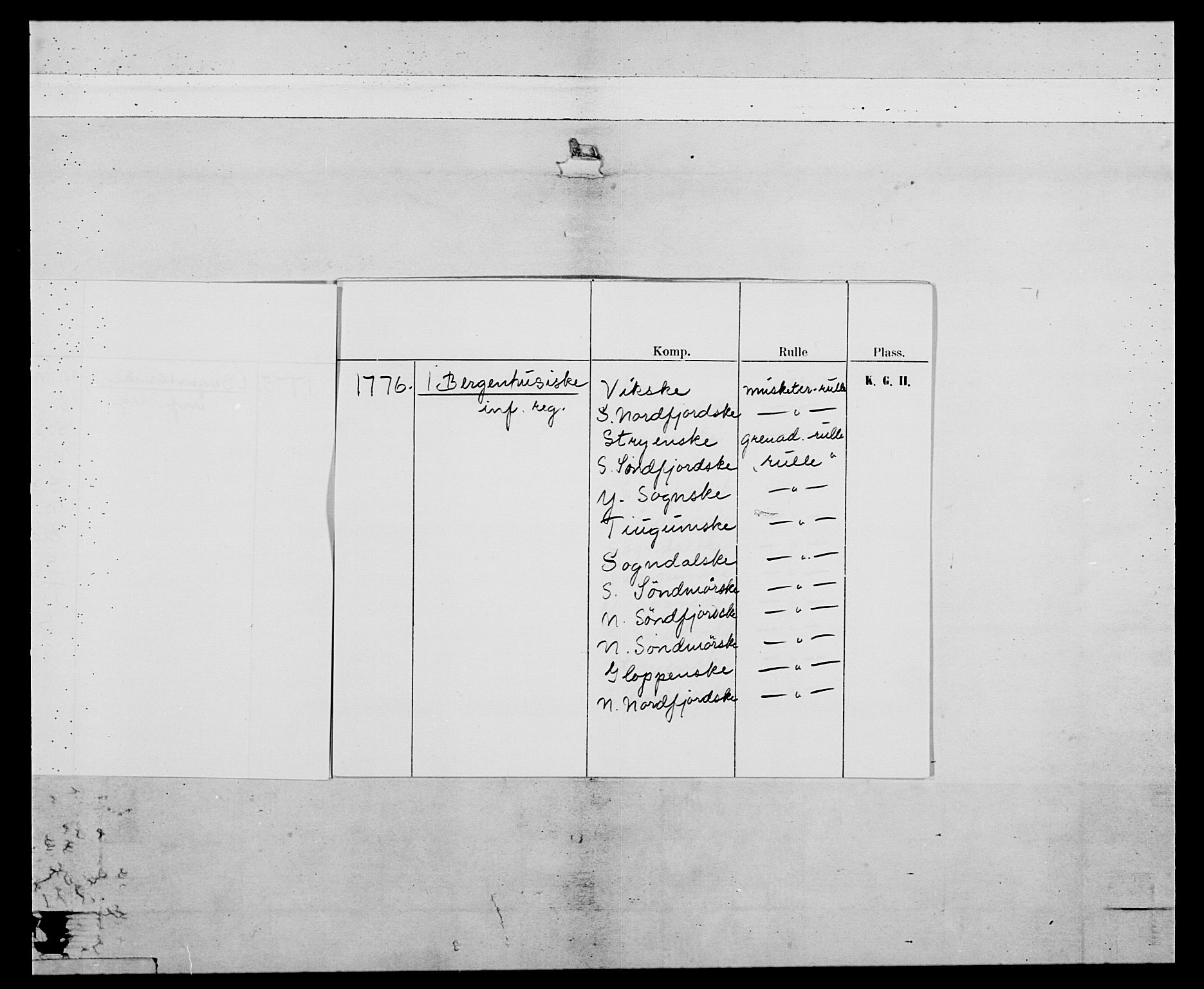 Generalitets- og kommissariatskollegiet, Det kongelige norske kommissariatskollegium, AV/RA-EA-5420/E/Eh/L0090: 1. Bergenhusiske nasjonale infanteriregiment, 1774-1780, p. 4