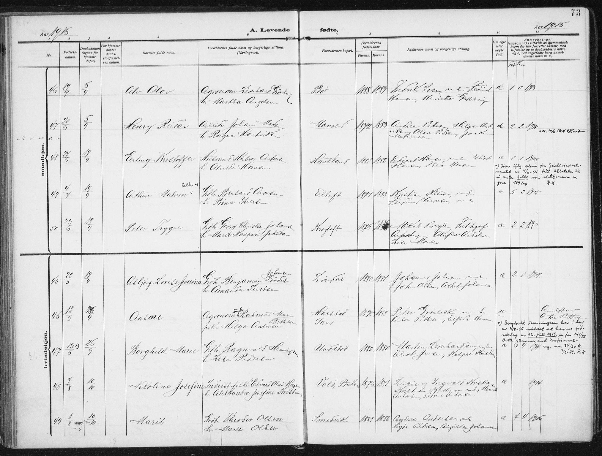 Ministerialprotokoller, klokkerbøker og fødselsregistre - Nordland, AV/SAT-A-1459/880/L1135: Parish register (official) no. 880A09, 1908-1919, p. 73