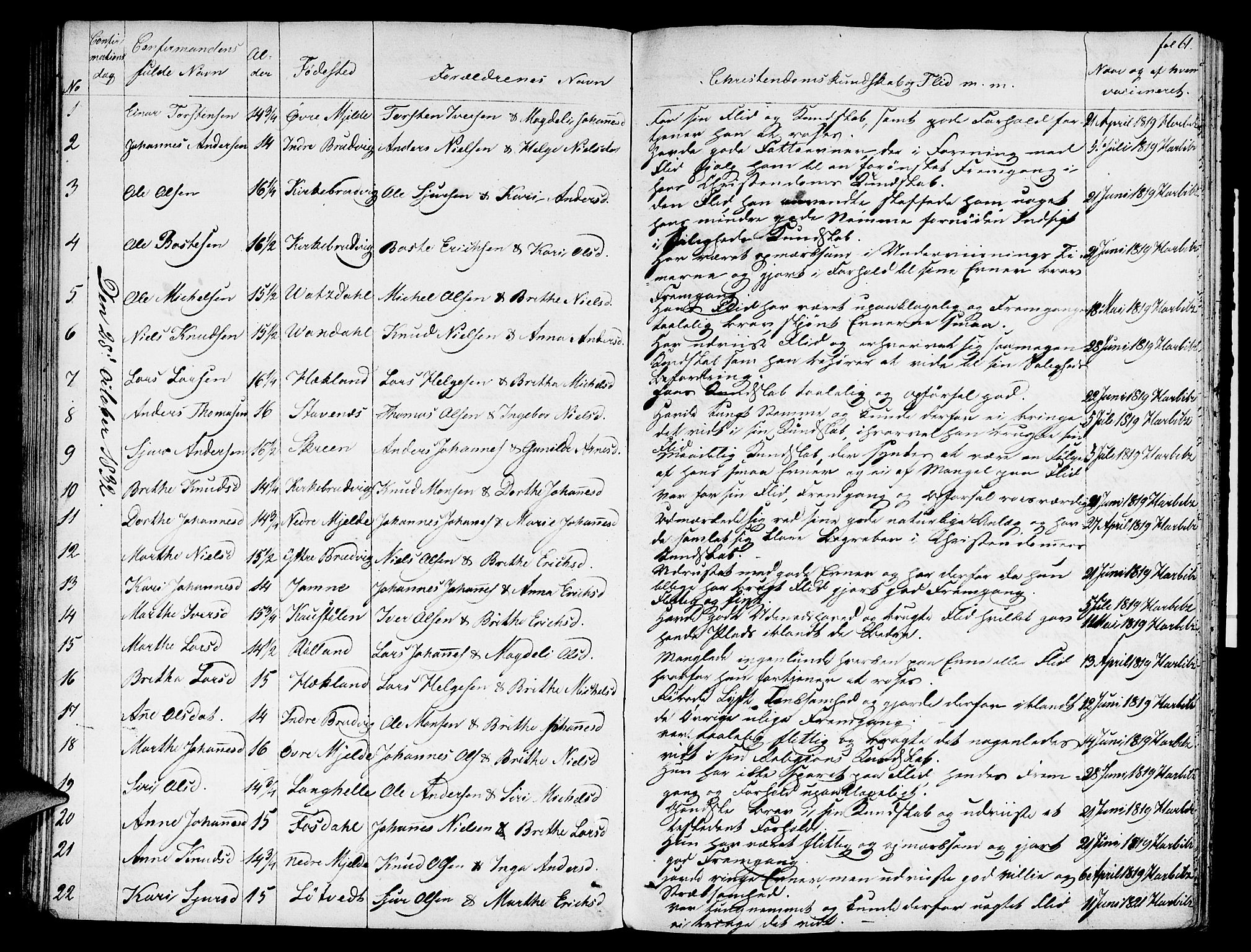 Haus sokneprestembete, SAB/A-75601: Curate's parish register no. A 1, 1821-1841, p. 61