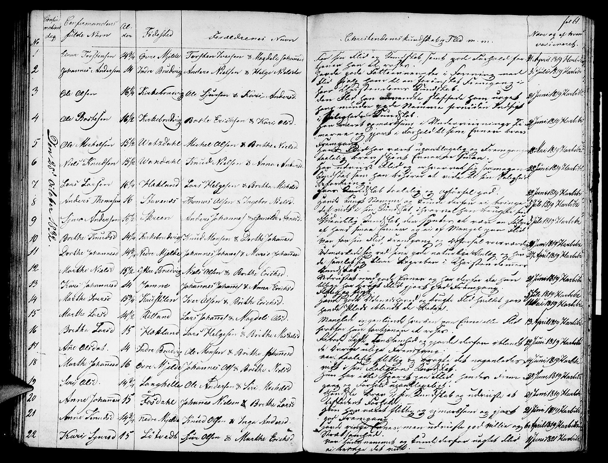 Haus sokneprestembete, AV/SAB-A-75601: Curate's parish register no. A 1, 1821-1841, p. 61