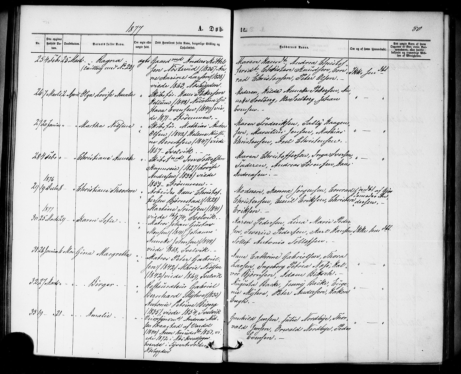 Strømm kirkebøker, SAKO/A-322/F/Fa/L0002: Parish register (official) no. I 2, 1870-1877, p. 80