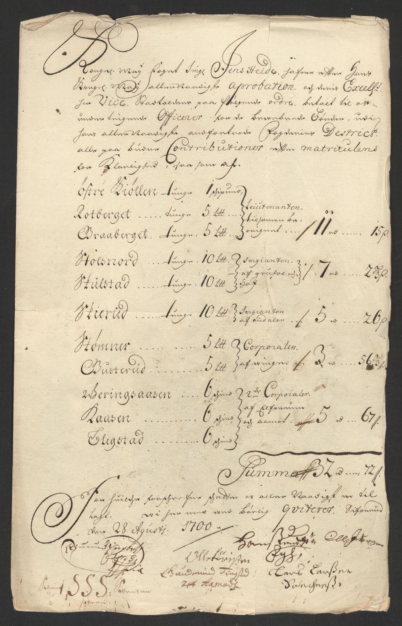 Rentekammeret inntil 1814, Reviderte regnskaper, Fogderegnskap, AV/RA-EA-4092/R13/L0838: Fogderegnskap Solør, Odal og Østerdal, 1700, p. 250