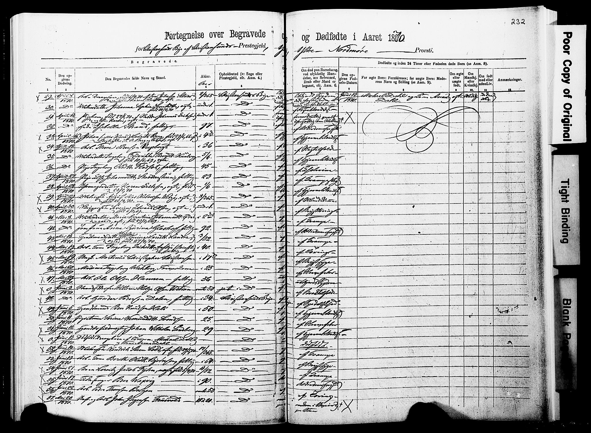 Ministerialprotokoller, klokkerbøker og fødselsregistre - Møre og Romsdal, AV/SAT-A-1454/572/L0857: Parish register (official) no. 572D01, 1866-1872, p. 231-232