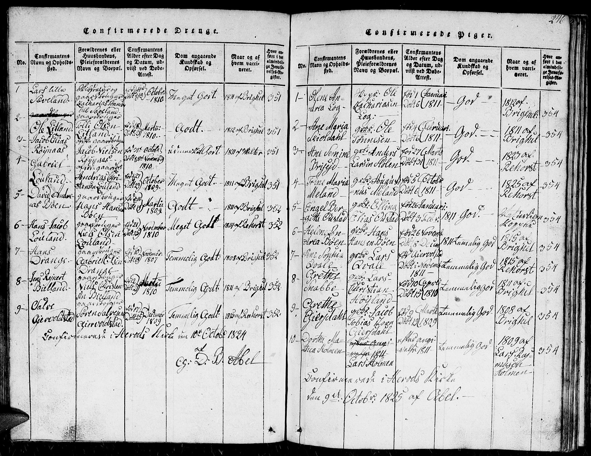 Herad sokneprestkontor, SAK/1111-0018/F/Fb/Fba/L0001: Parish register (copy) no. B 1, 1815-1852, p. 246