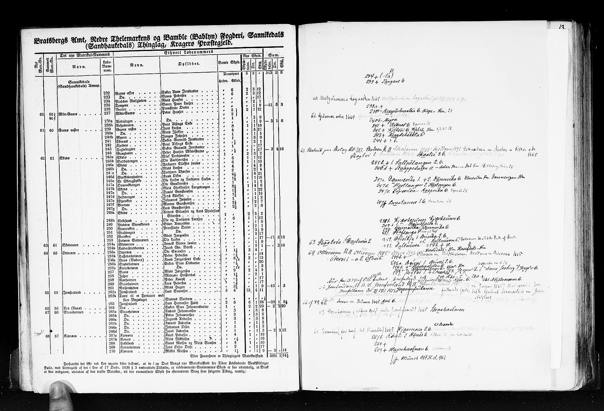 Rygh, RA/PA-0034/F/Fb/L0007: Matrikkelen for 1838 - Bratsberg amt (Telemark fylke), 1838, p. 12b