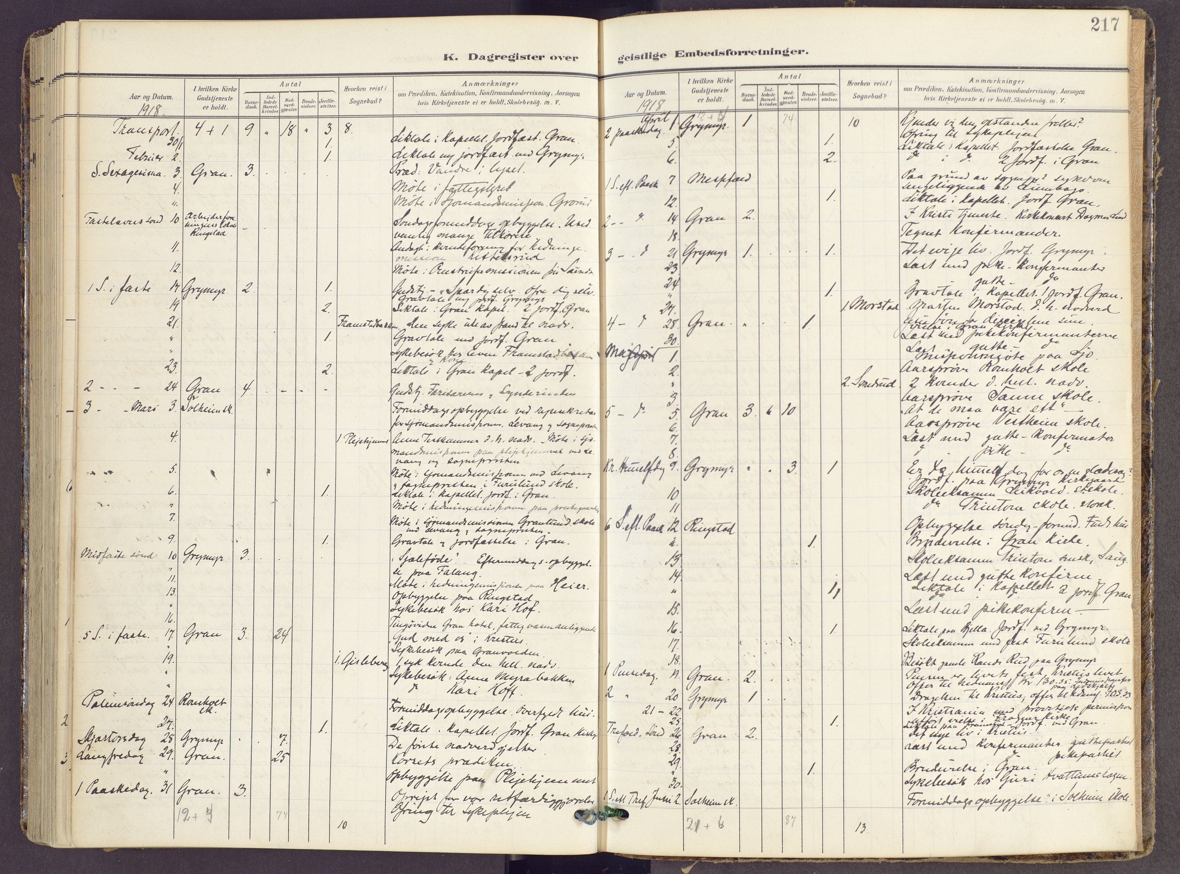 Gran prestekontor, SAH/PREST-112/H/Ha/Haa/L0022: Parish register (official) no. 22, 1908-1918, p. 217