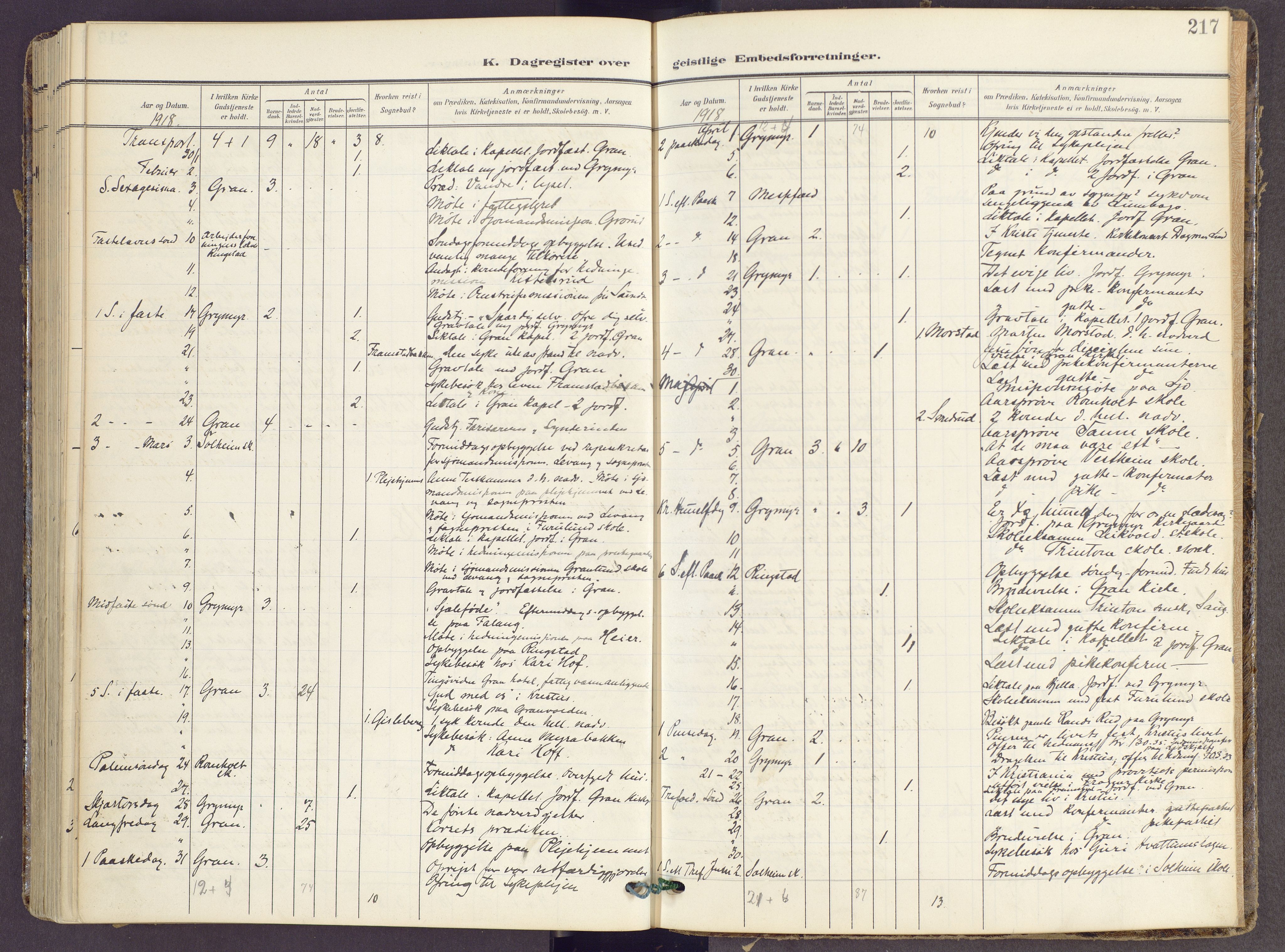 Gran prestekontor, AV/SAH-PREST-112/H/Ha/Haa/L0022: Parish register (official) no. 22, 1908-1918, p. 217