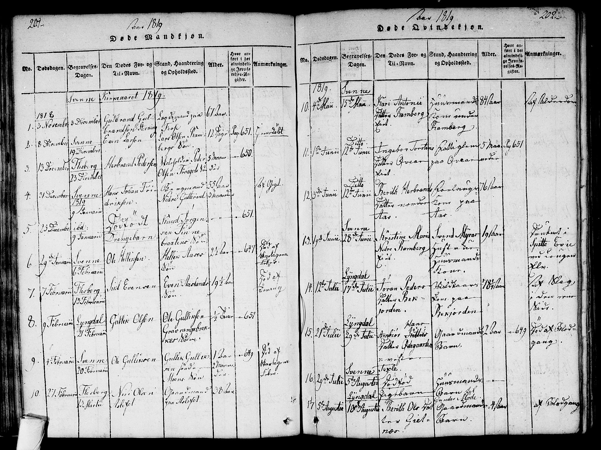 Flesberg kirkebøker, SAKO/A-18/G/Ga/L0001: Parish register (copy) no. I 1, 1816-1834, p. 201-202