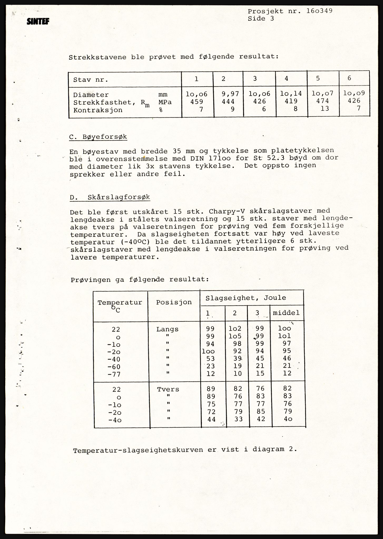 Justisdepartementet, Granskningskommisjonen ved Alexander Kielland-ulykken 27.3.1980, AV/RA-S-1165/D/L0021: V Forankring (Doku.liste + V1-V3 av 3)/W Materialundersøkelser (Doku.liste + W1-W10 av 10 - W9 eske 26), 1980-1981, p. 84