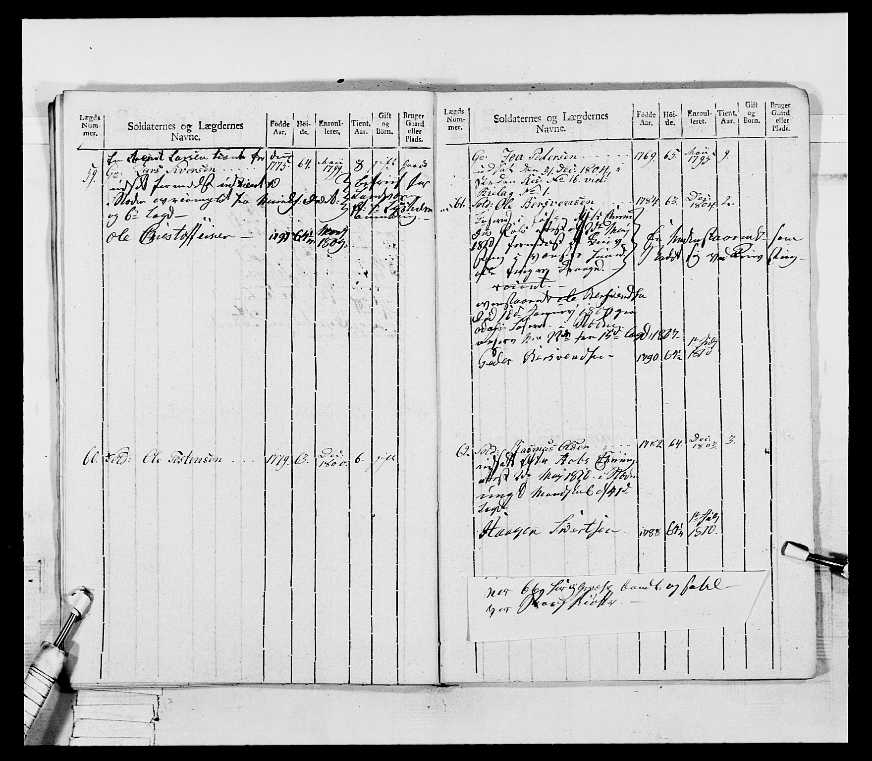 Generalitets- og kommissariatskollegiet, Det kongelige norske kommissariatskollegium, AV/RA-EA-5420/E/Eh/L0075b: 1. Trondheimske nasjonale infanteriregiment, 1807, p. 163