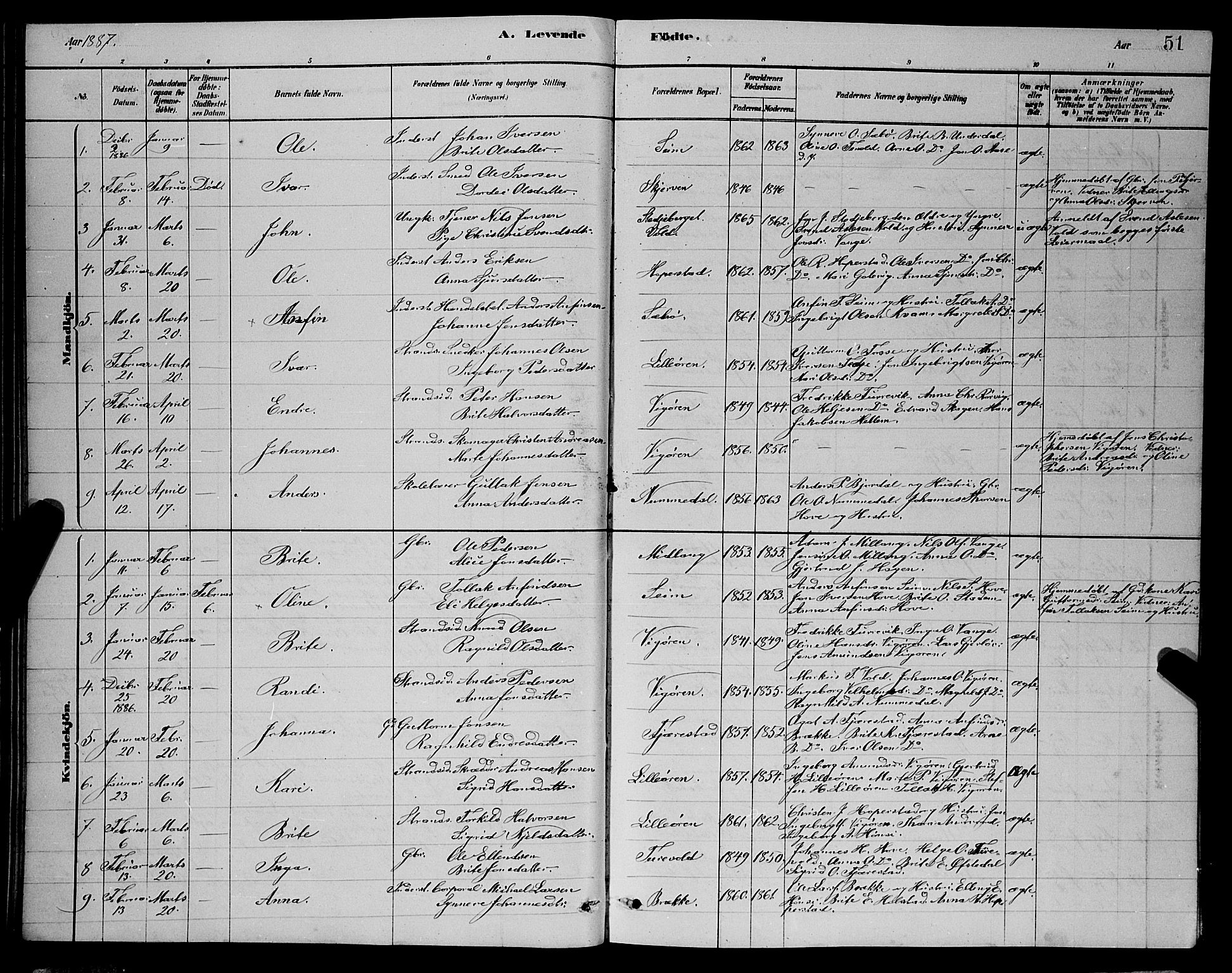 Vik sokneprestembete, SAB/A-81501: Parish register (copy) no. A 3, 1878-1894, p. 51