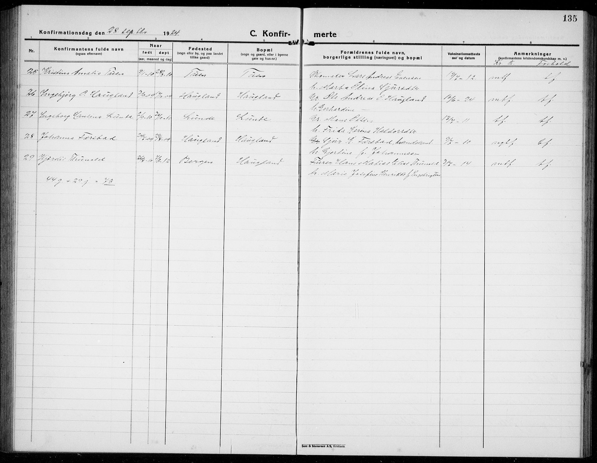 Os sokneprestembete, SAB/A-99929: Parish register (copy) no. A 5, 1923-1941, p. 135