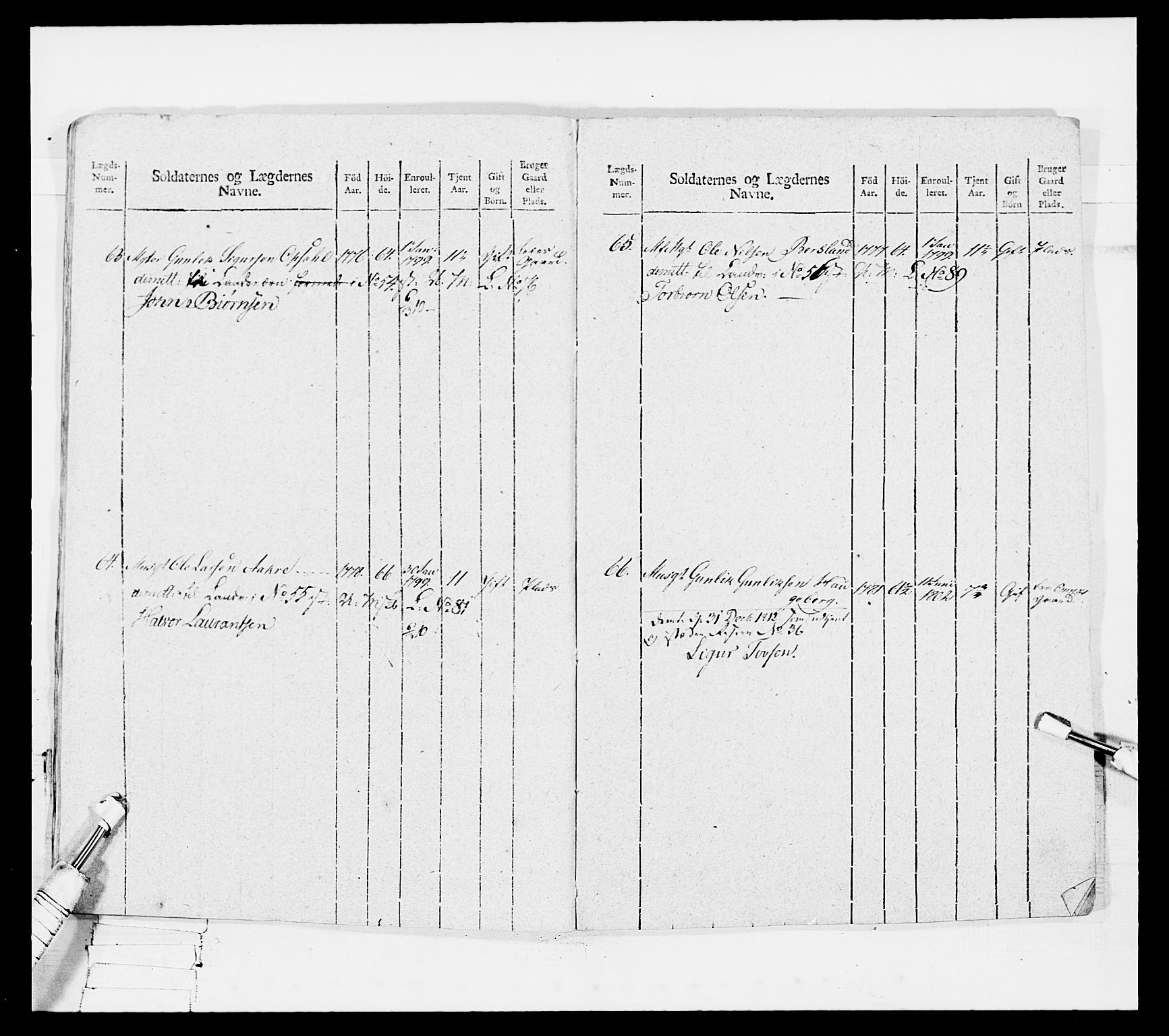 Generalitets- og kommissariatskollegiet, Det kongelige norske kommissariatskollegium, AV/RA-EA-5420/E/Eh/L0116: Telemarkske nasjonale infanteriregiment, 1810, p. 485