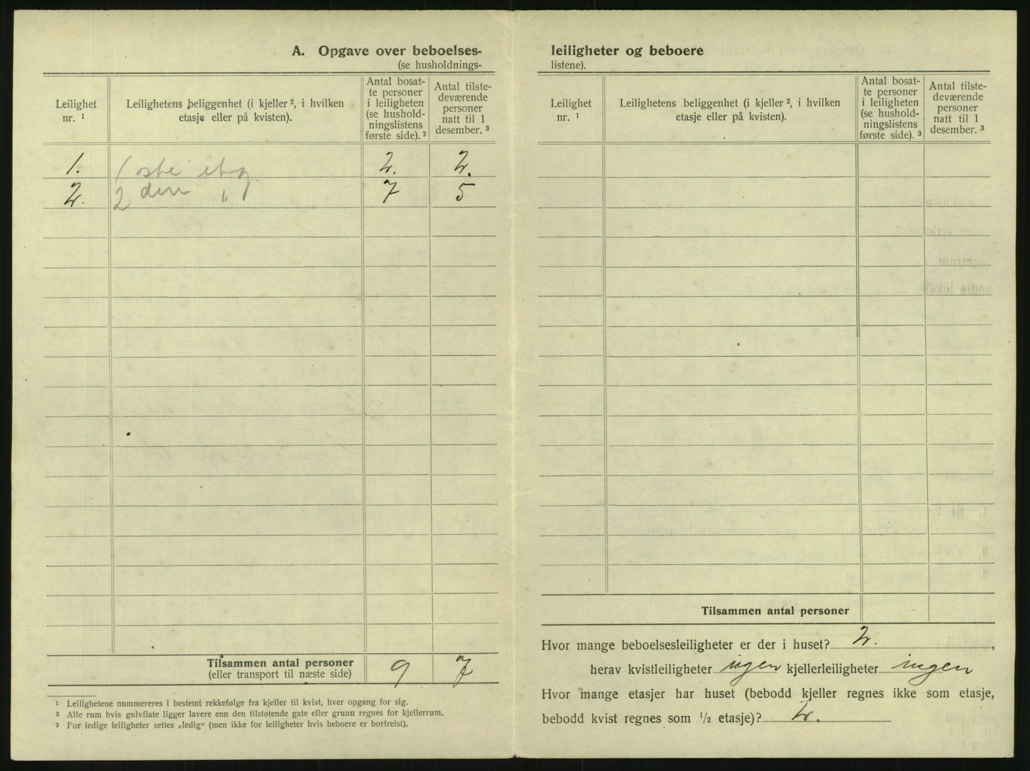 SAKO, 1920 census for Tønsberg, 1920, p. 804