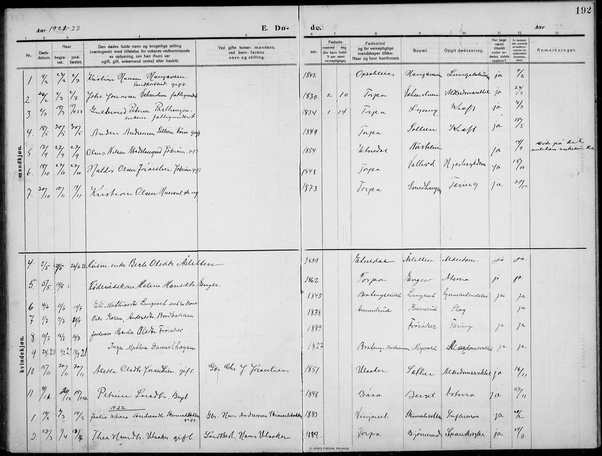 Nordre Land prestekontor, AV/SAH-PREST-124/H/Ha/Hab/L0002: Parish register (copy) no. 2, 1909-1934, p. 192