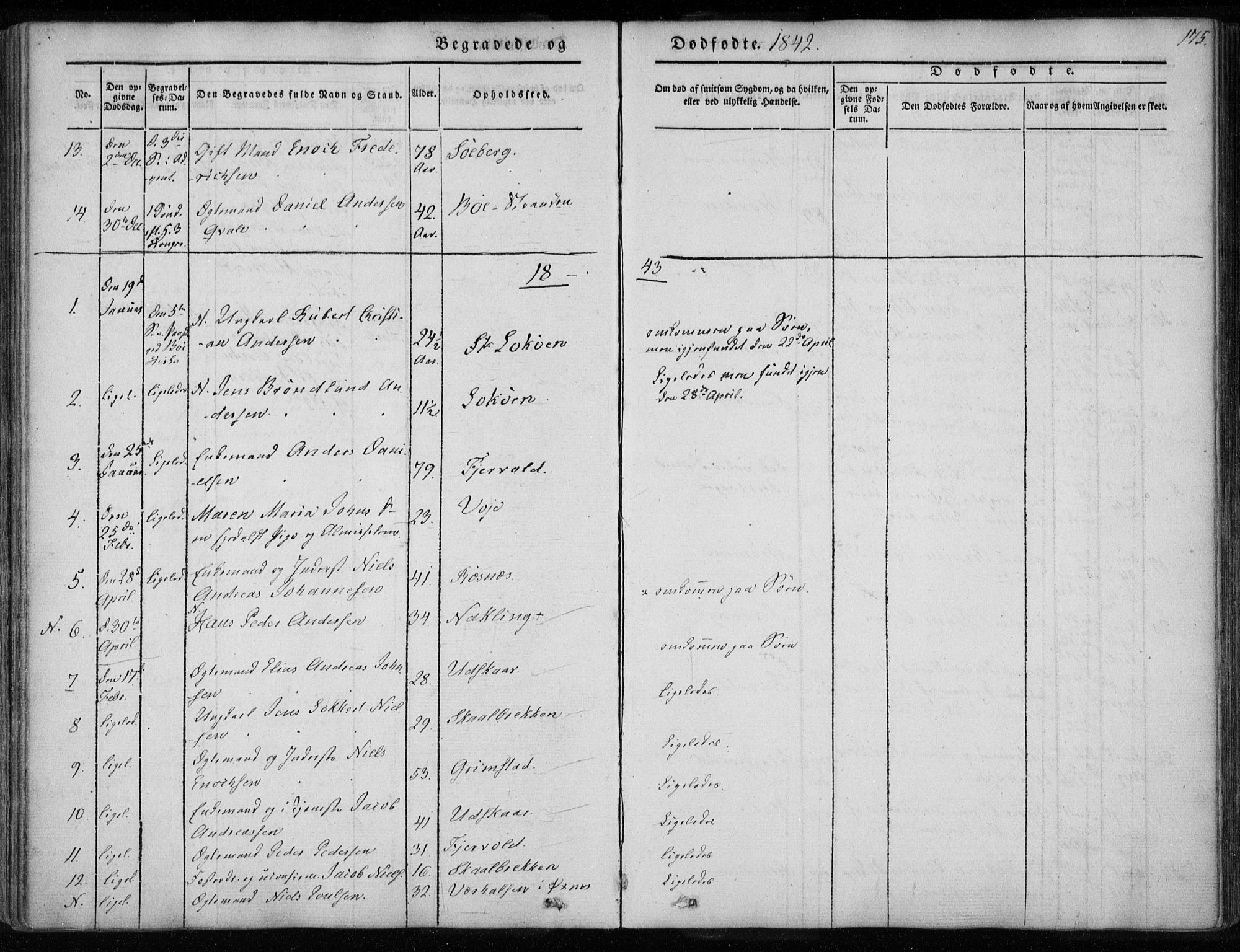 Ministerialprotokoller, klokkerbøker og fødselsregistre - Nordland, AV/SAT-A-1459/891/L1299: Parish register (official) no. 891A04, 1841-1856, p. 175