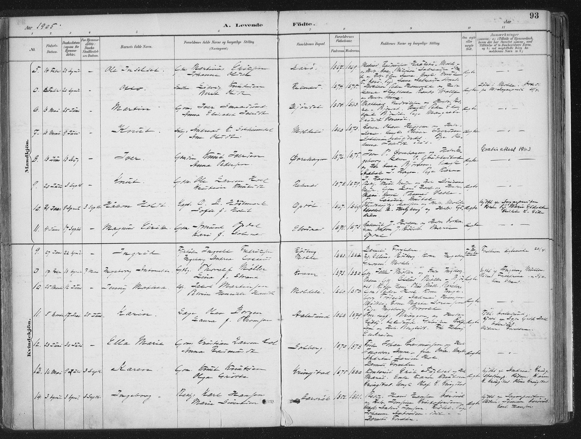 Ministerialprotokoller, klokkerbøker og fødselsregistre - Møre og Romsdal, AV/SAT-A-1454/555/L0658: Parish register (official) no. 555A09, 1887-1917, p. 93