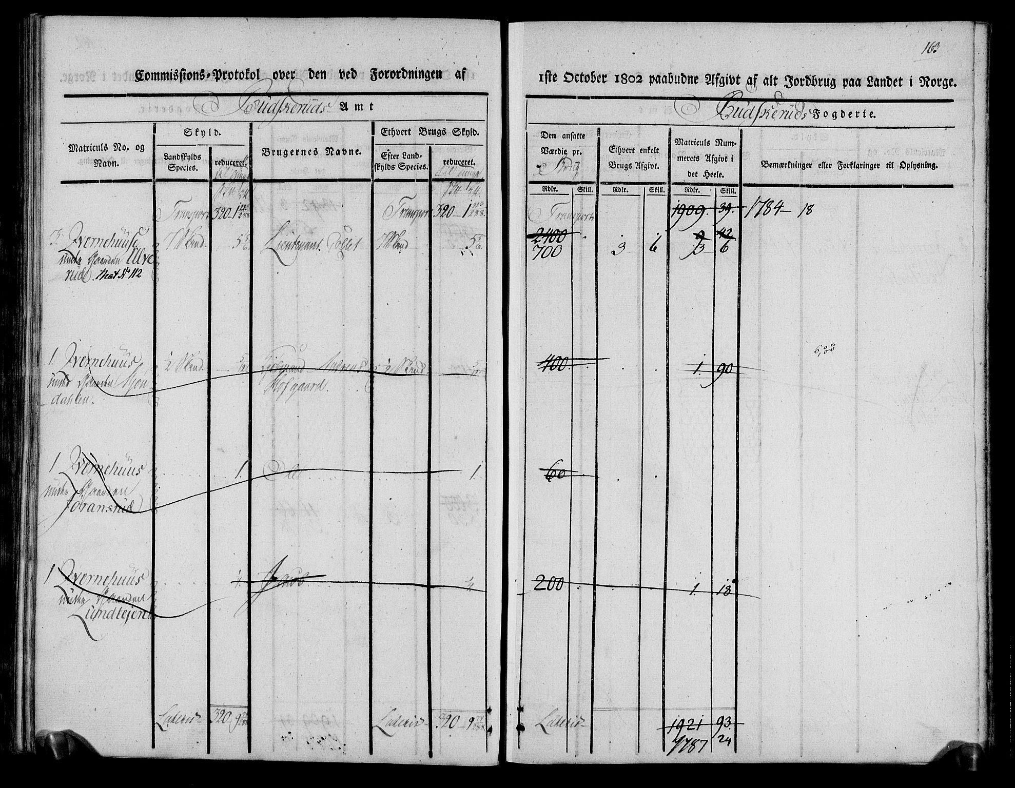 Rentekammeret inntil 1814, Realistisk ordnet avdeling, AV/RA-EA-4070/N/Ne/Nea/L0061: Buskerud fogderi. Kommisjonsprotokoll for Eiker prestegjeld, 1803, p. 164