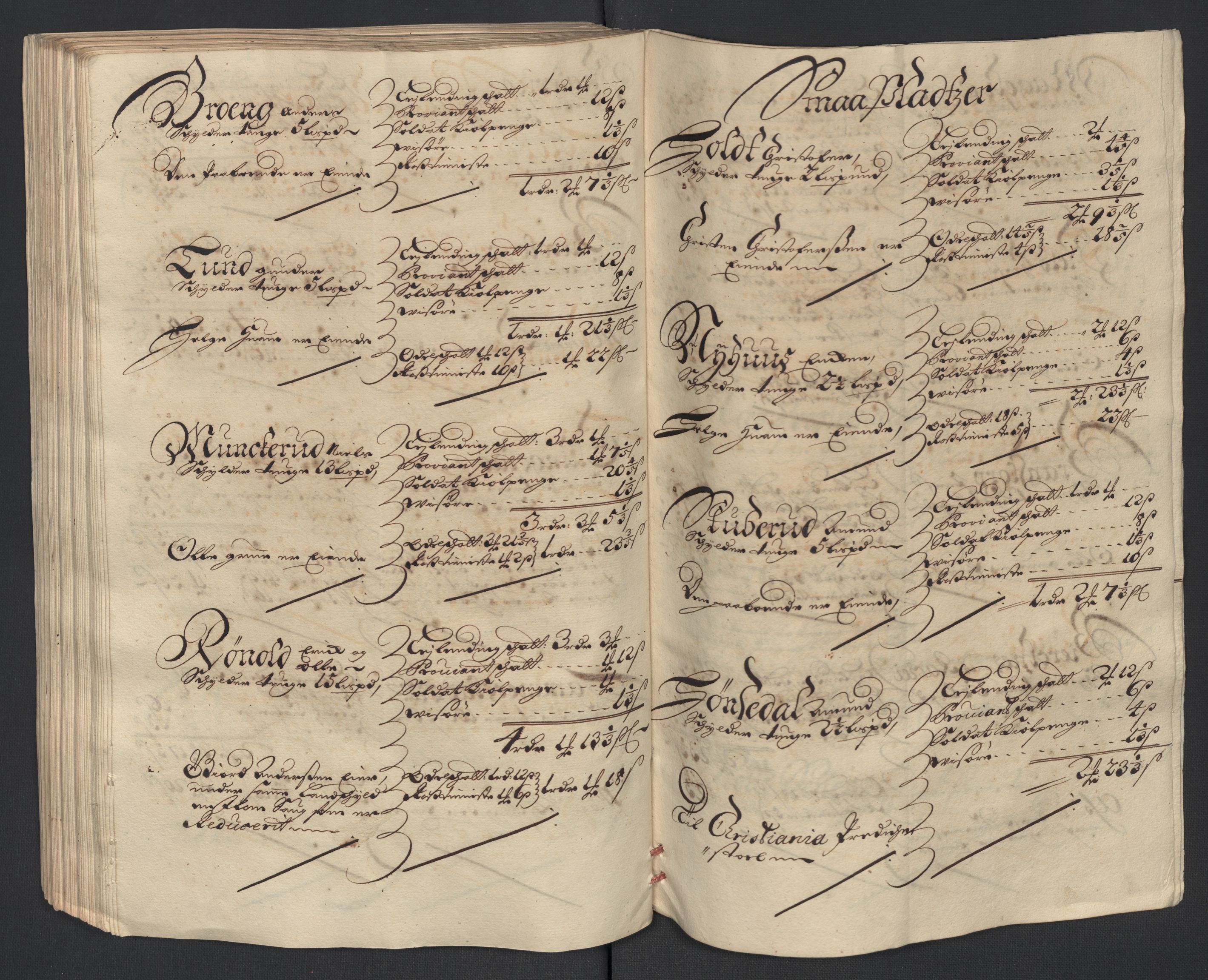 Rentekammeret inntil 1814, Reviderte regnskaper, Fogderegnskap, AV/RA-EA-4092/R12/L0714: Fogderegnskap Øvre Romerike, 1702, p. 199