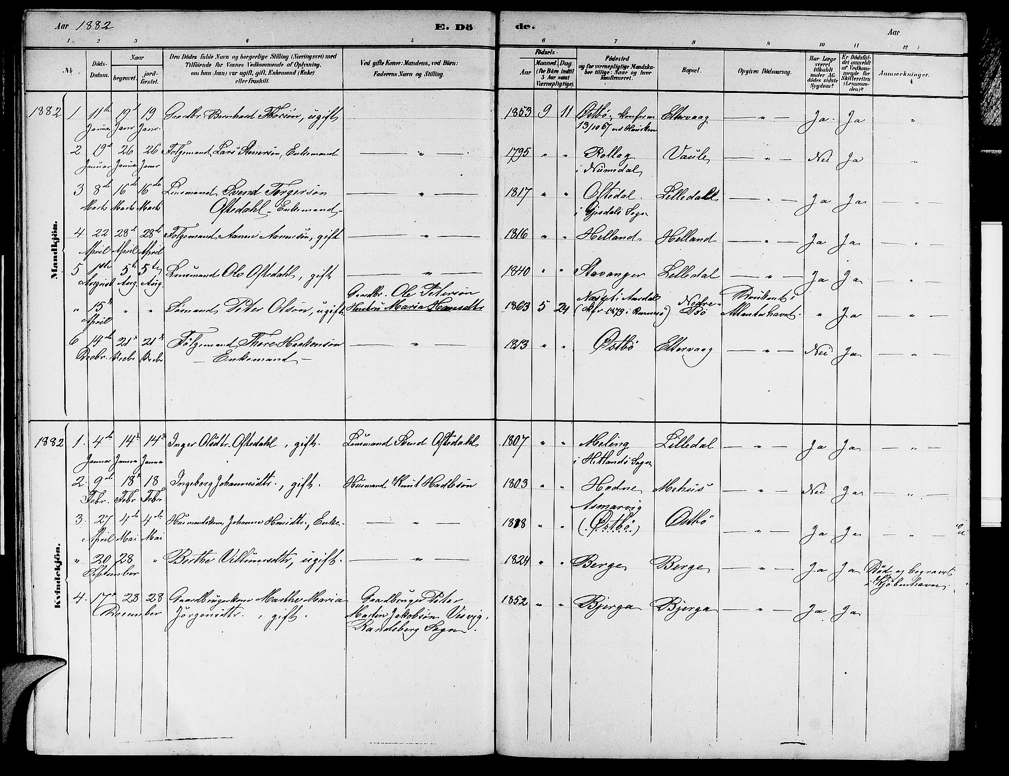 Rennesøy sokneprestkontor, SAST/A -101827/H/Ha/Hab/L0007: Parish register (copy) no. B 7, 1881-1890