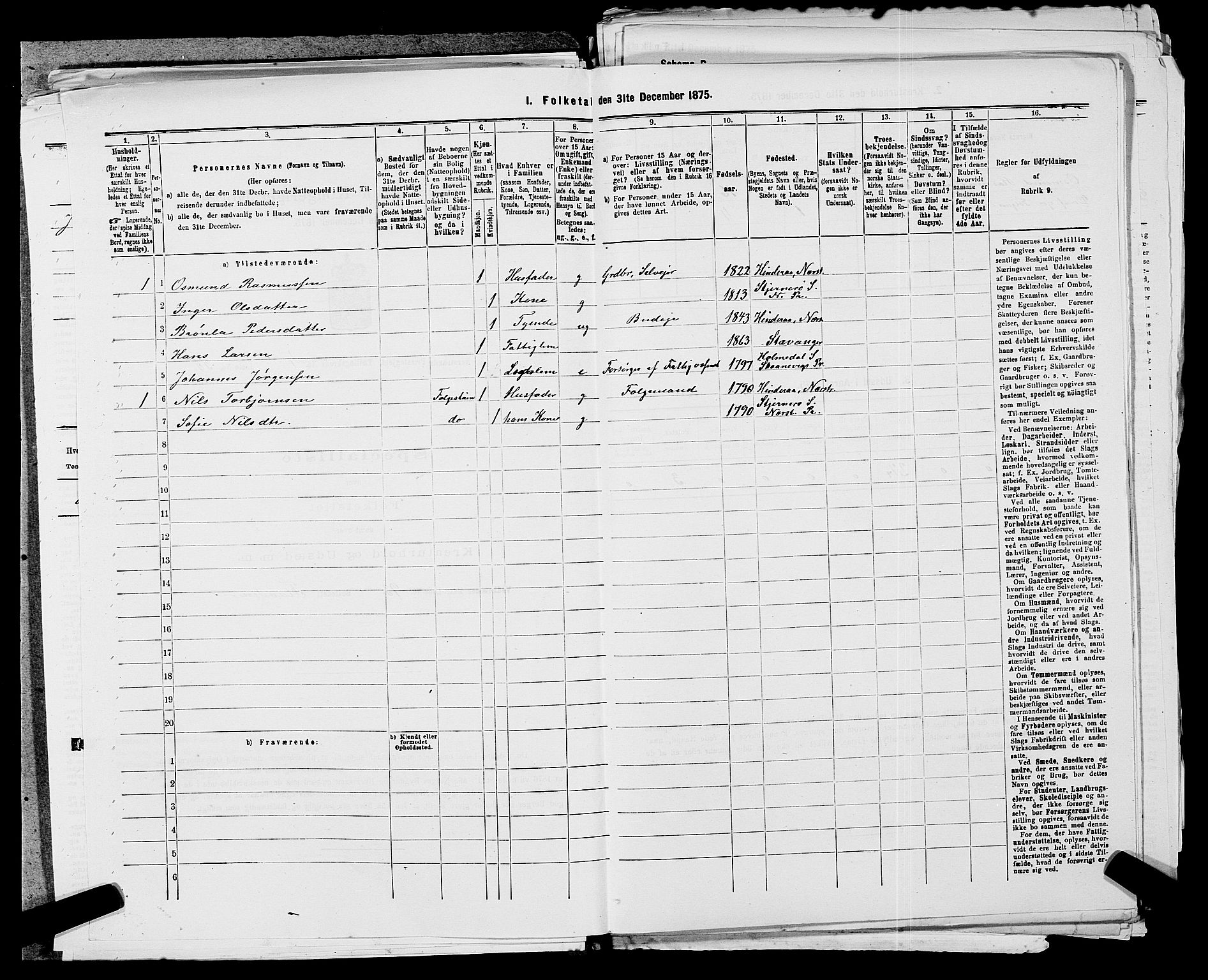 SAST, 1875 census for 1139P Nedstrand, 1875, p. 207