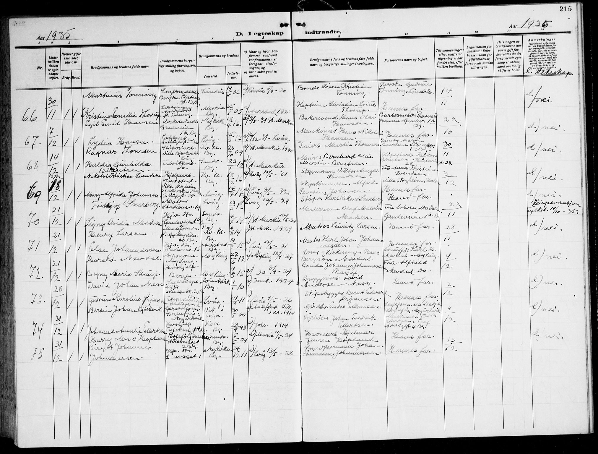 Laksevåg Sokneprestembete, AV/SAB-A-76501/H/Ha/Hab/Haba: Parish register (copy) no. A 10, 1925-1942, p. 215