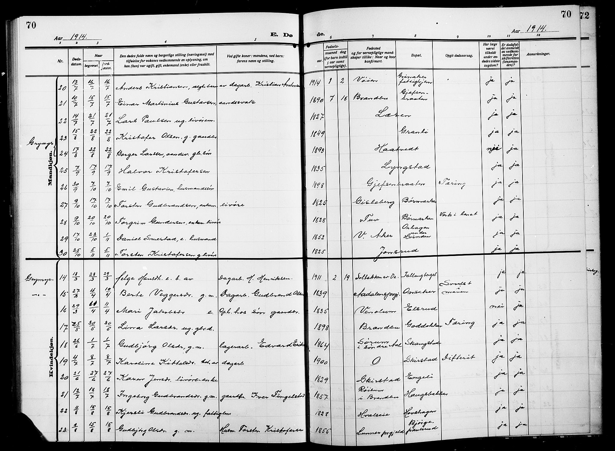 Gran prestekontor, SAH/PREST-112/H/Ha/Hab/L0007: Parish register (copy) no. 7, 1912-1917, p. 70