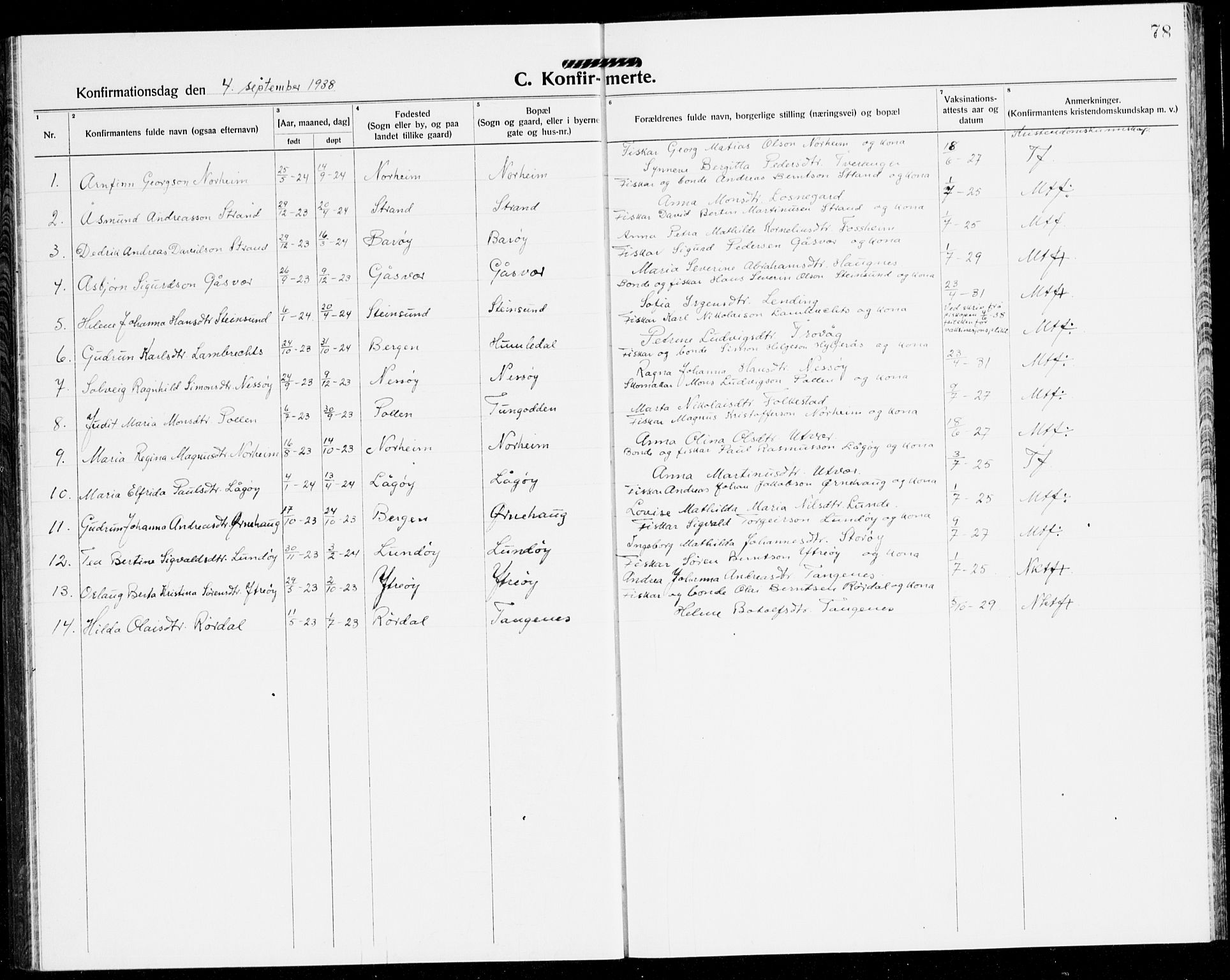 Solund sokneprestembete, AV/SAB-A-81401: Parish register (copy) no. A 3, 1922-1944, p. 78