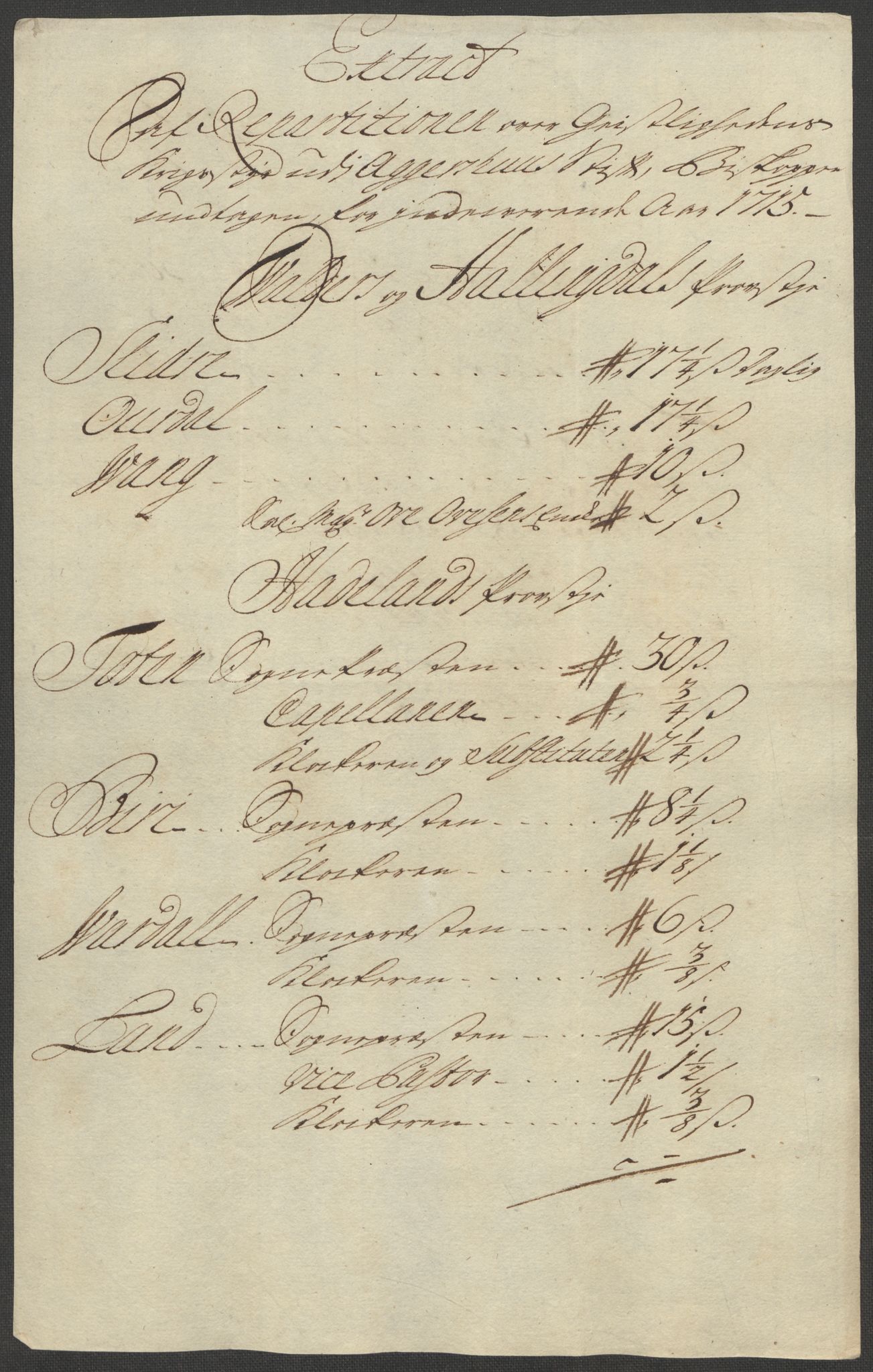 Rentekammeret inntil 1814, Reviderte regnskaper, Fogderegnskap, RA/EA-4092/R18/L1314: Fogderegnskap Hadeland, Toten og Valdres, 1715, p. 302